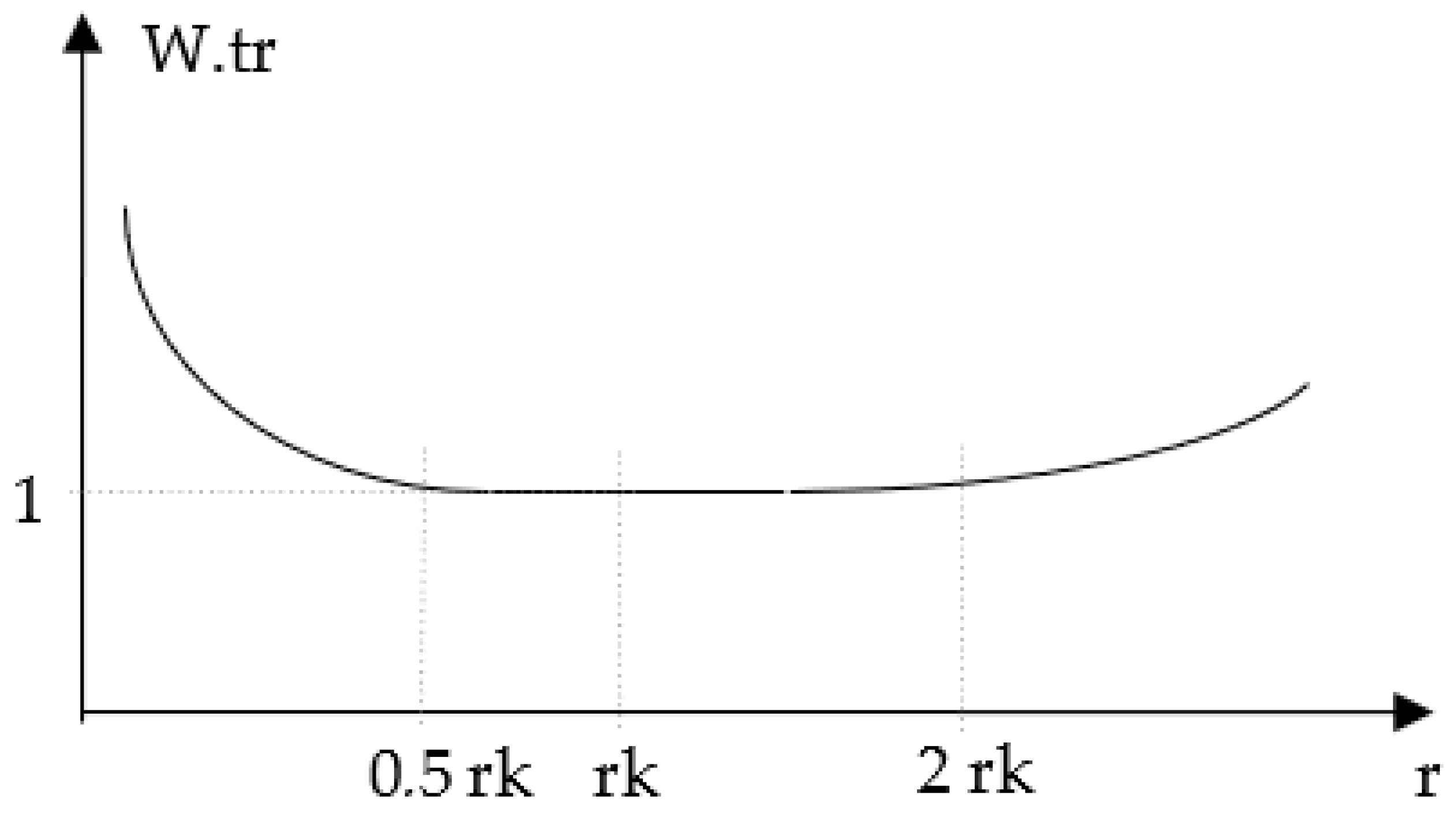 Applsci 13 02363 g002 550