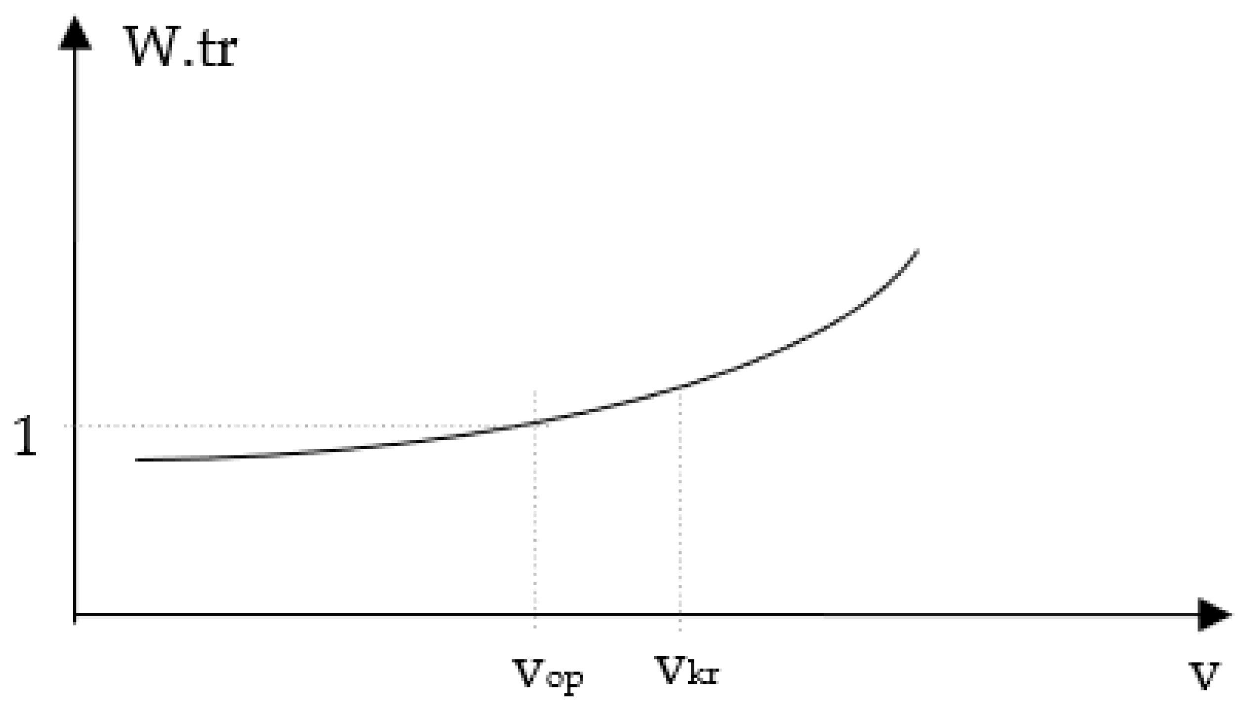 Applsci 13 02363 g003 550