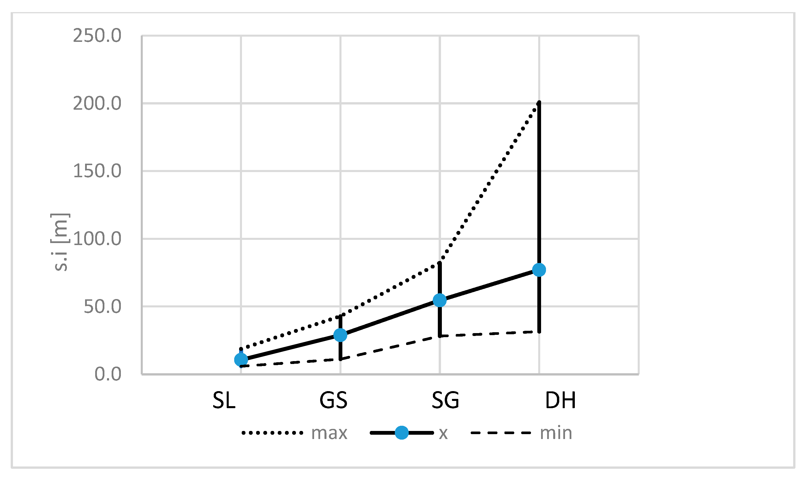Applsci 13 02363 g005 550