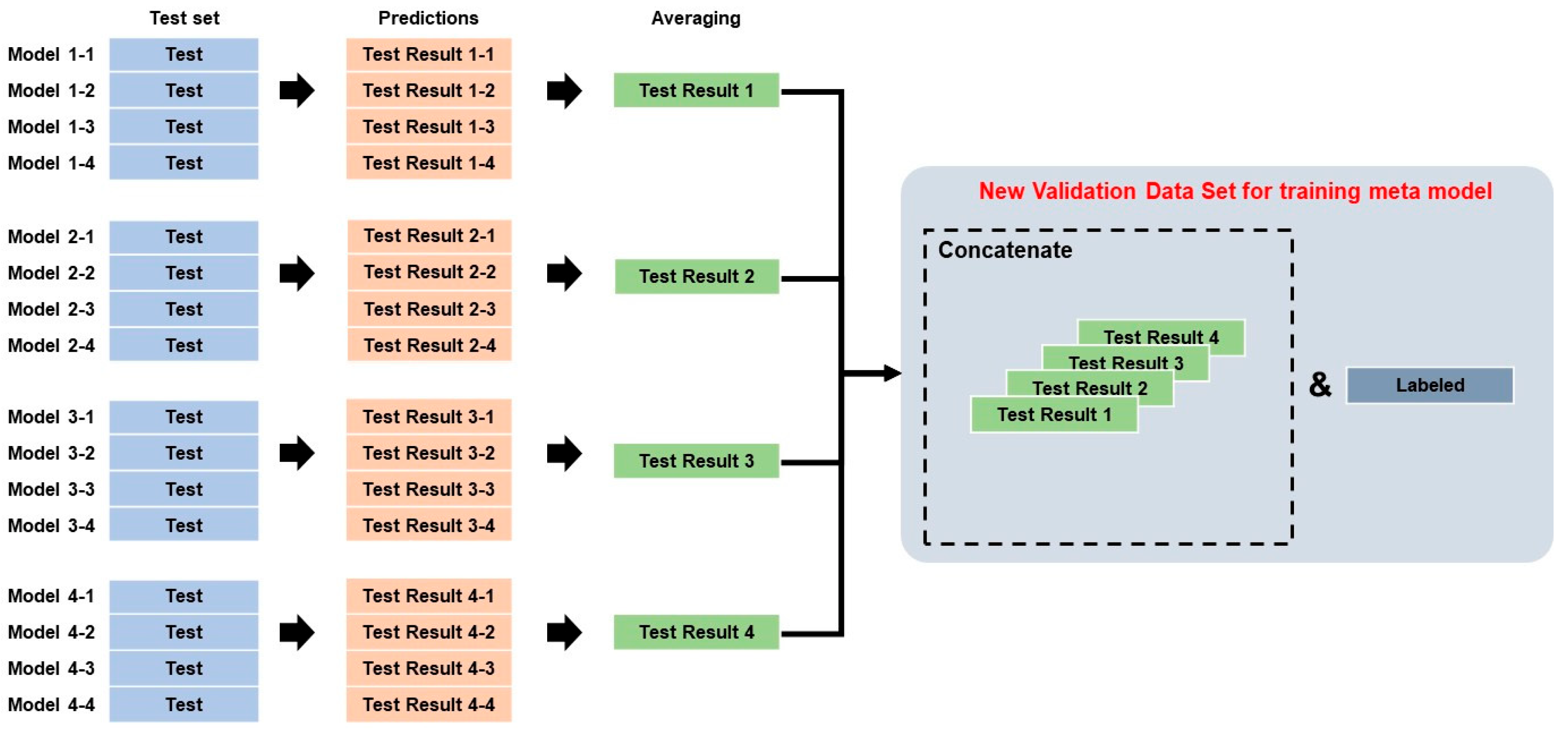 Applsci 13 02367 g009