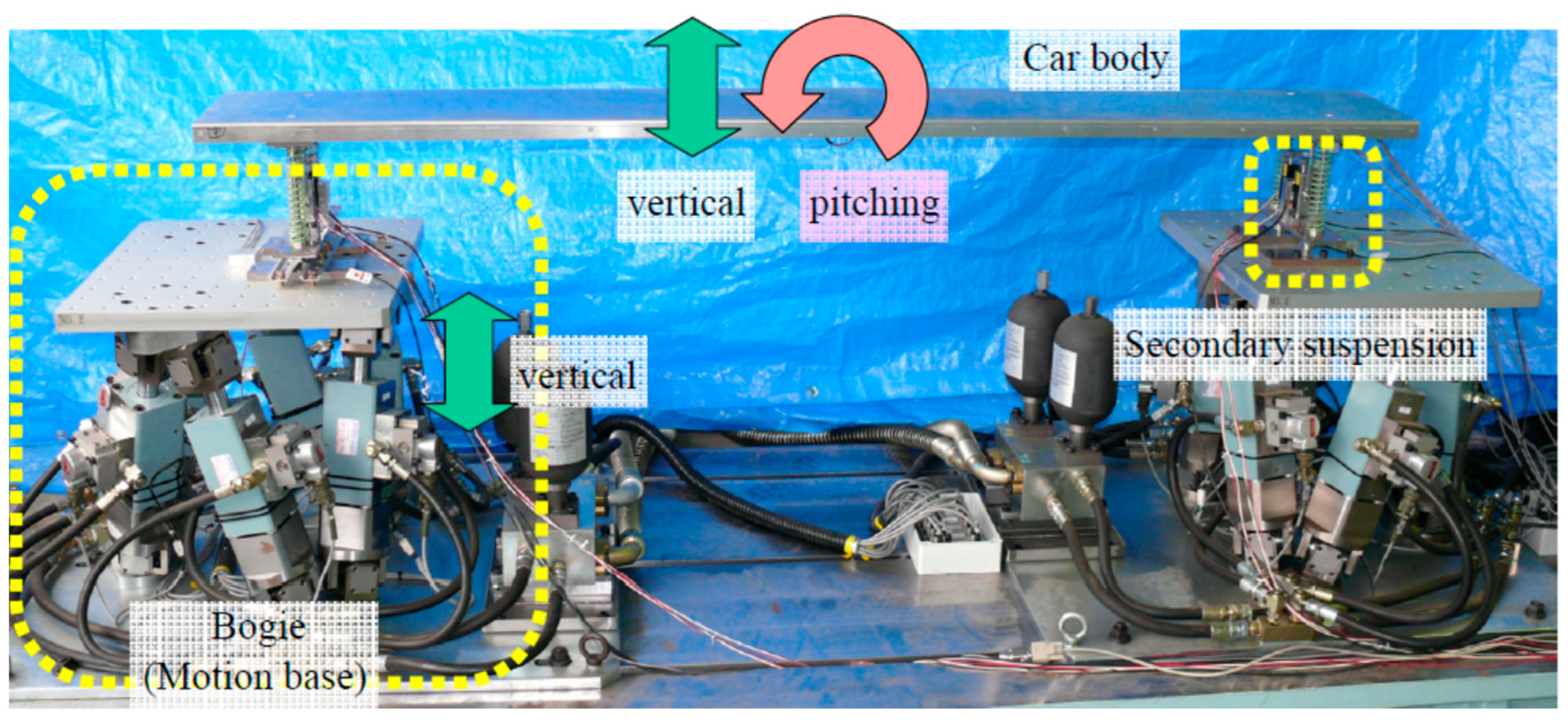 Applsci 13 02368 g007