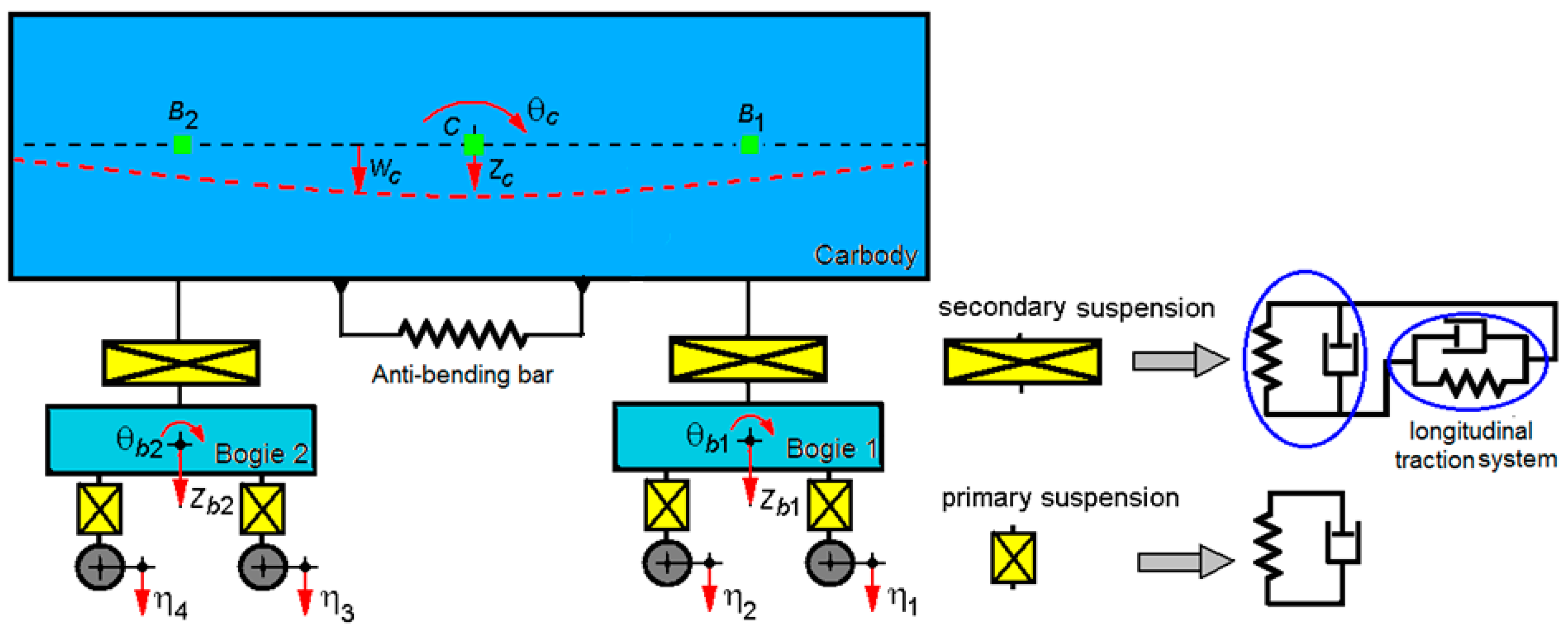 Applsci 13 02368 g009
