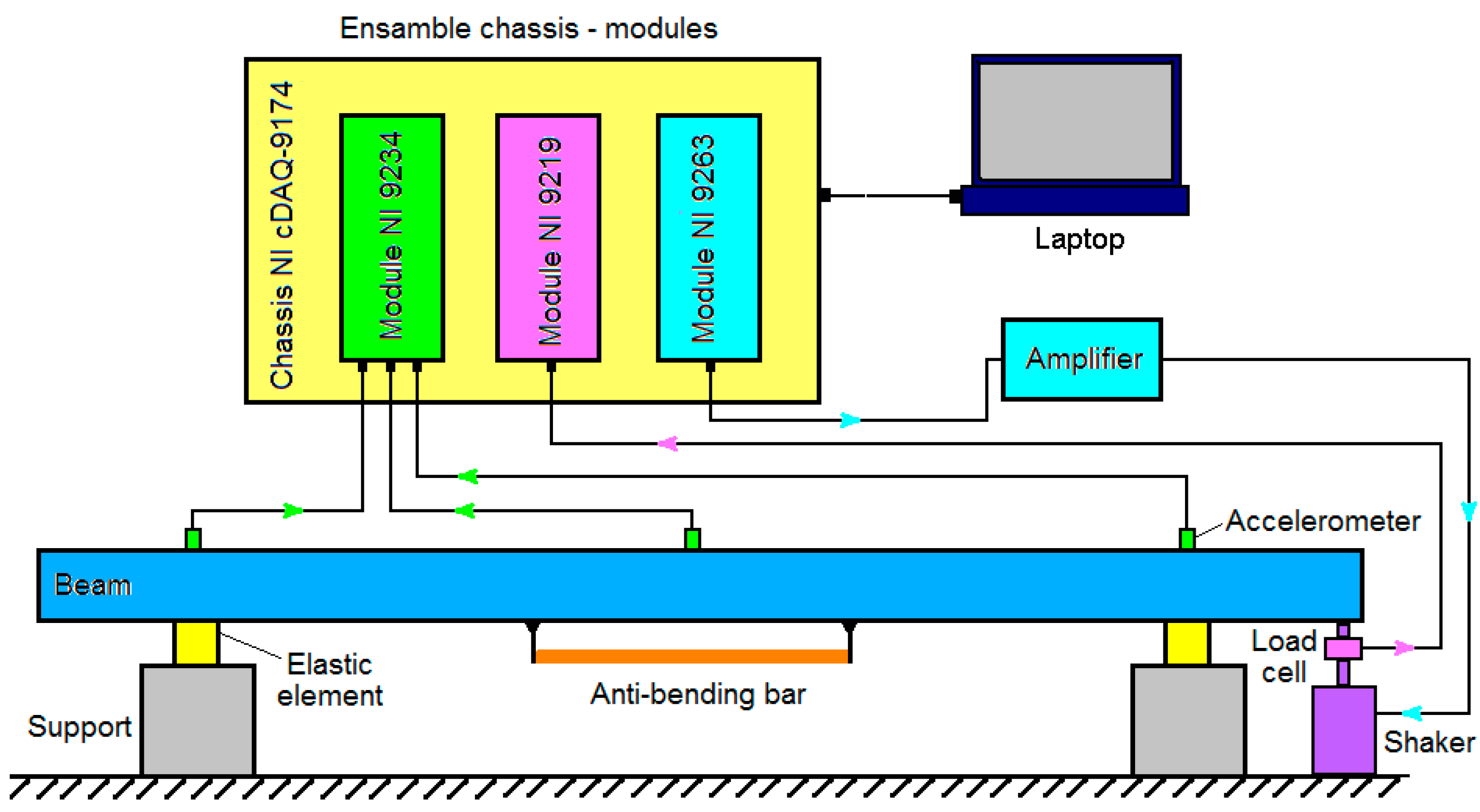 Applsci 13 02368 g012
