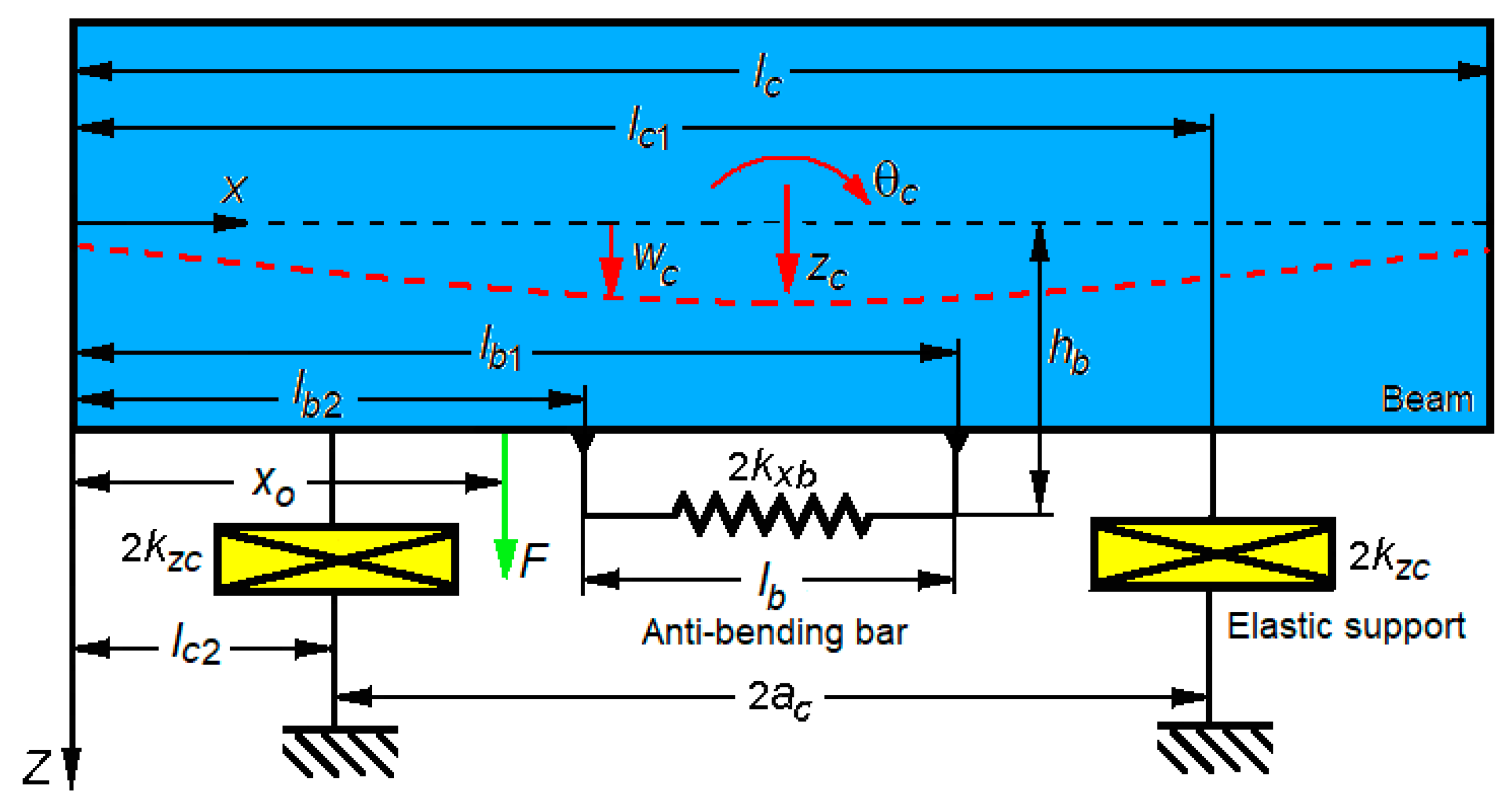 Applsci 13 02368 g013