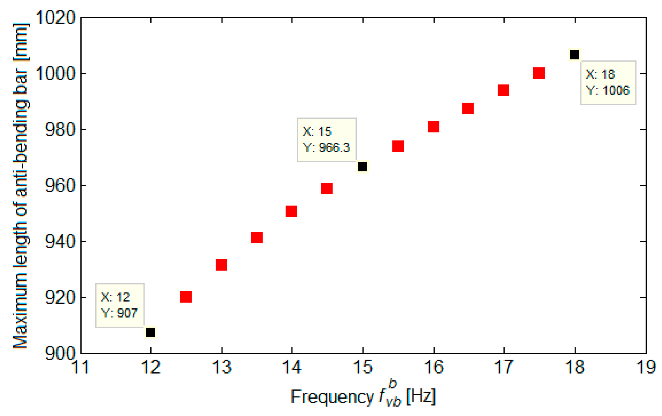 Applsci 13 02368 g015