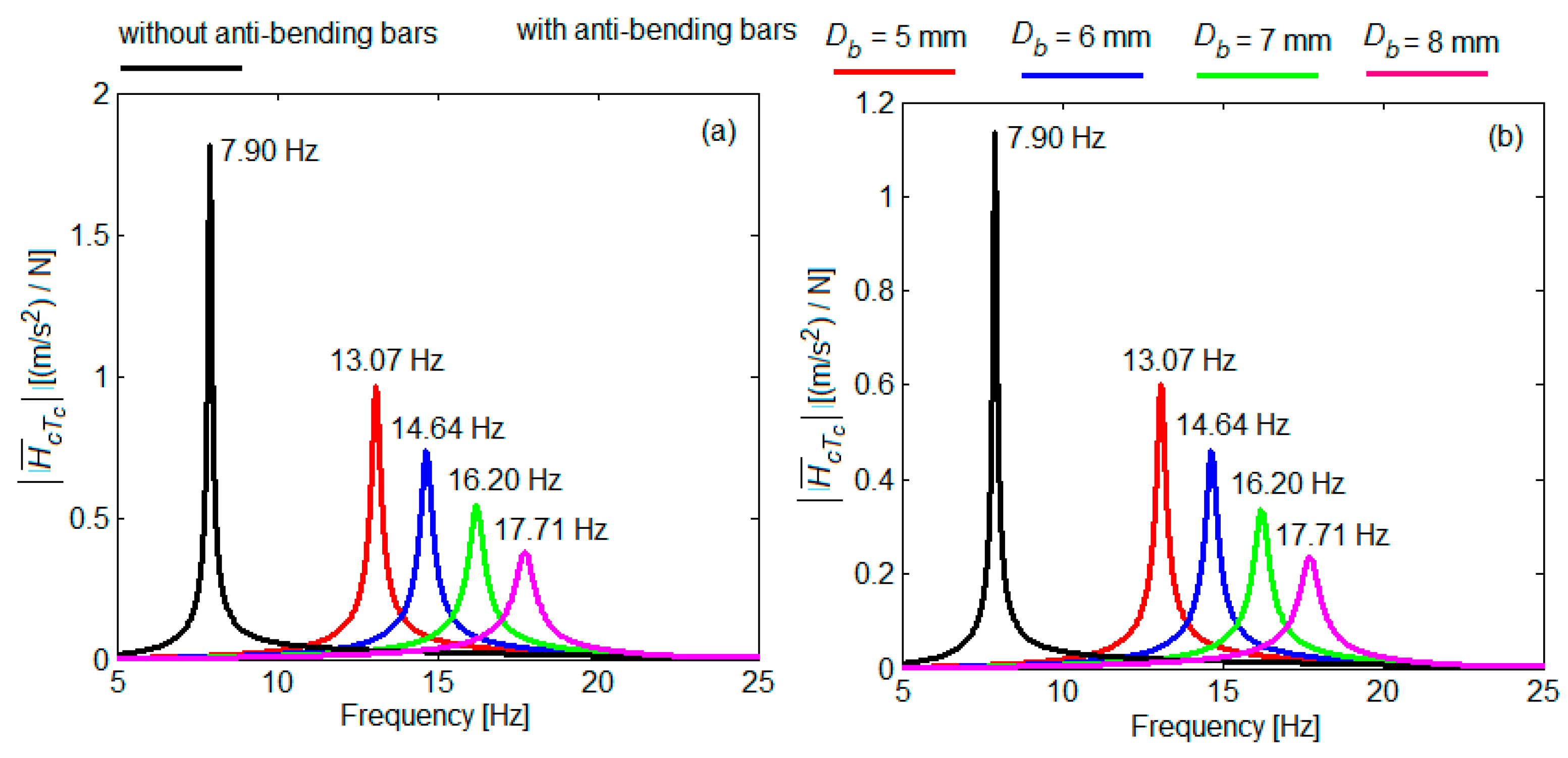 Applsci 13 02368 g017