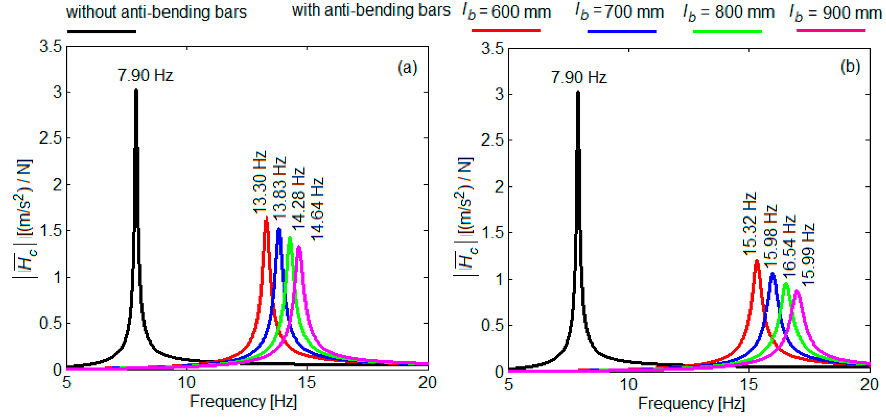 Applsci 13 02368 g020