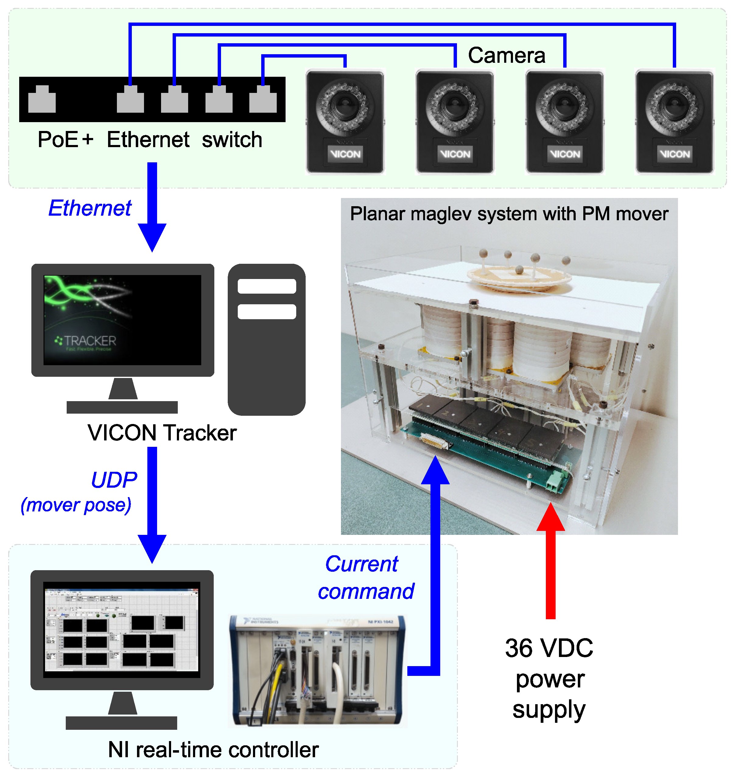 Applsci 13 02370 g011