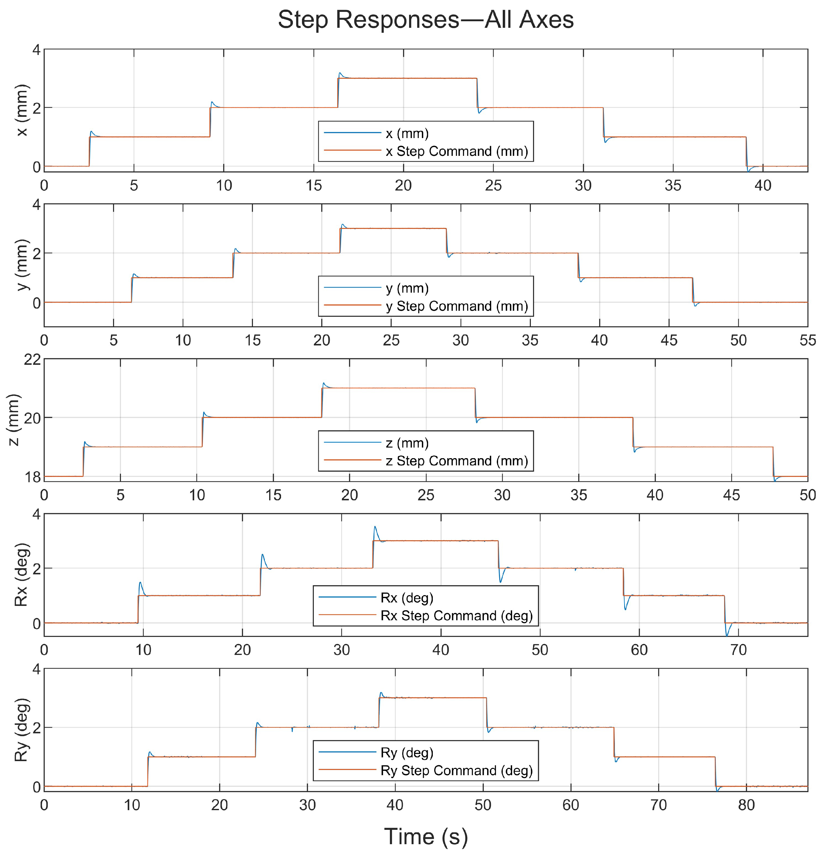 Applsci 13 02370 g013