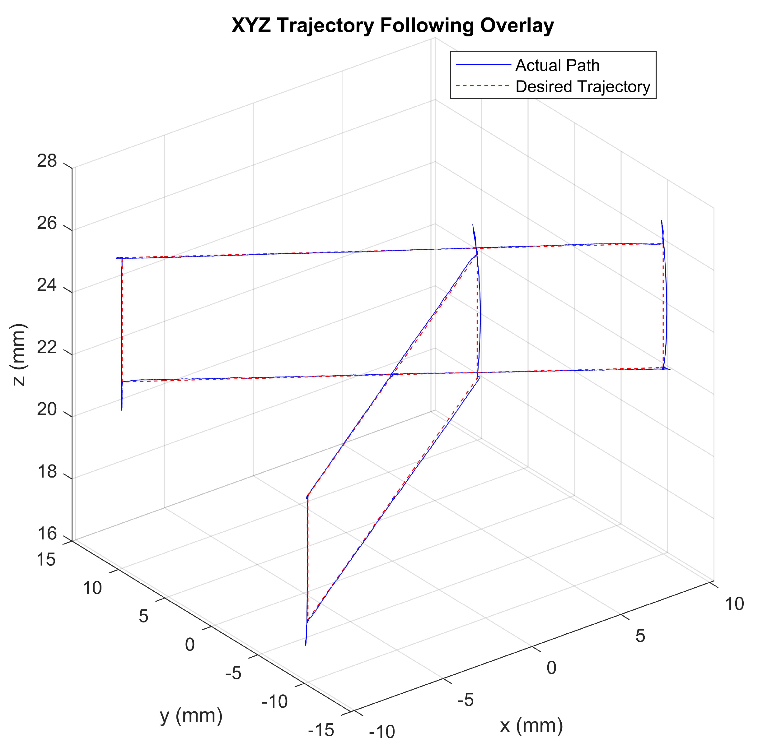 Applsci 13 02370 g015