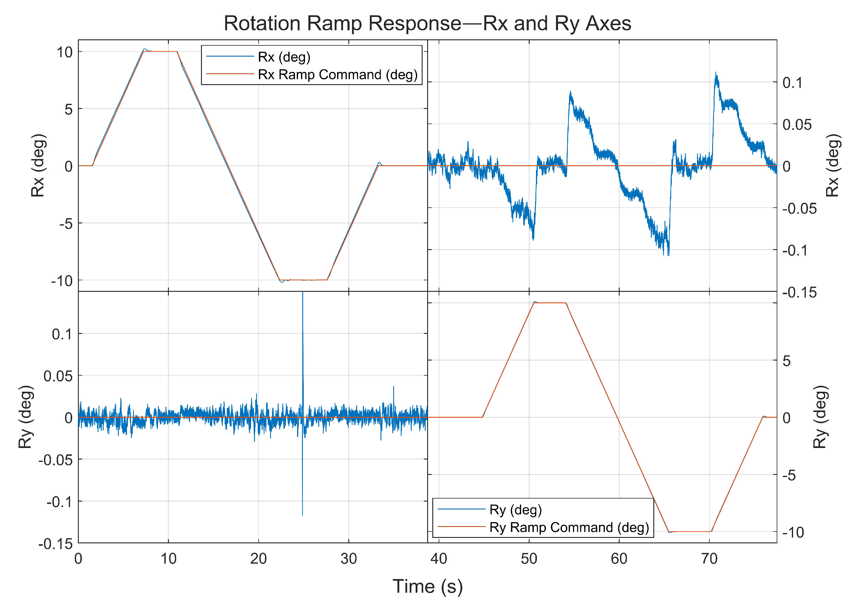 Applsci 13 02370 g017
