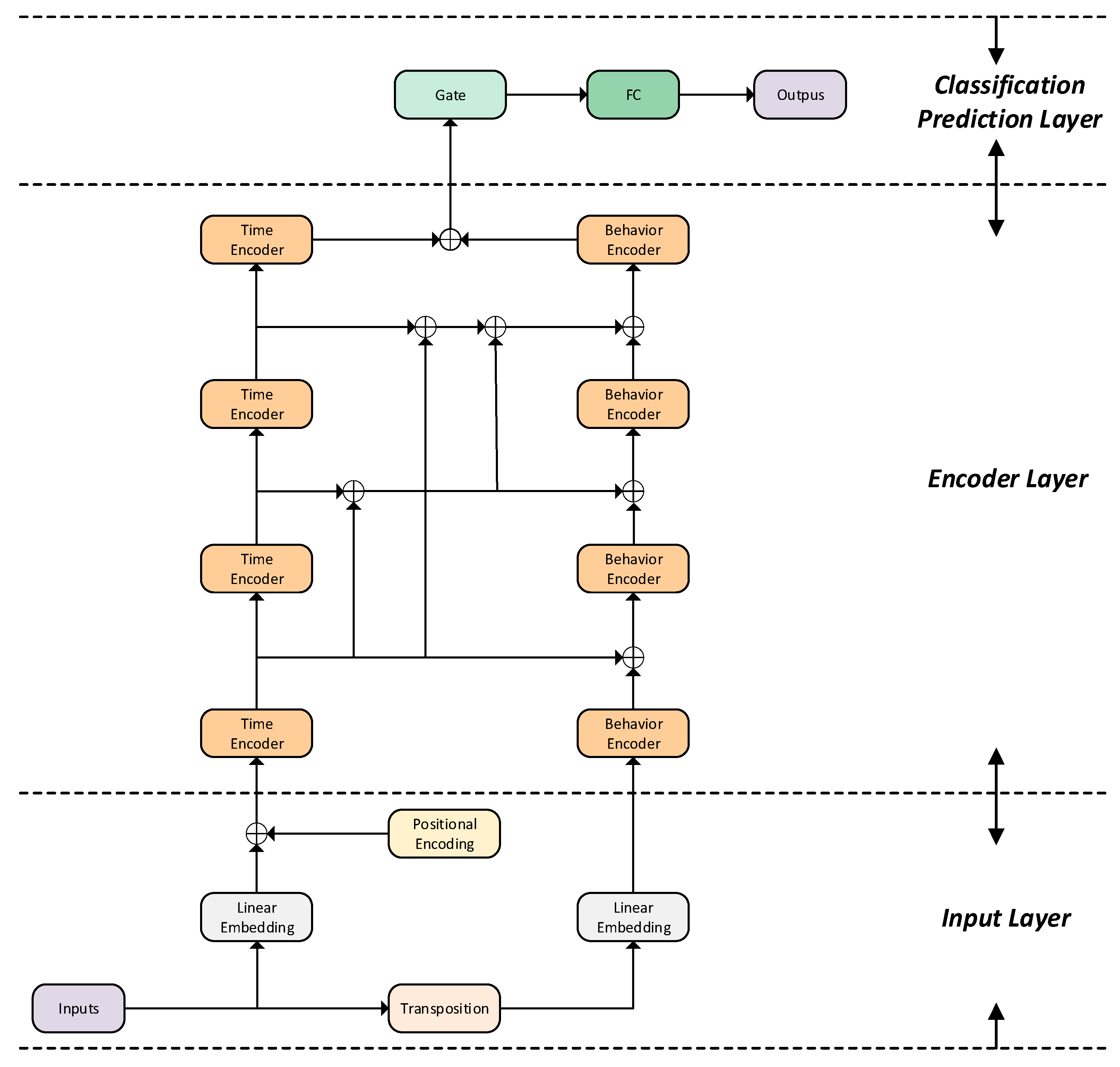 Applsci 13 02371 g001 550