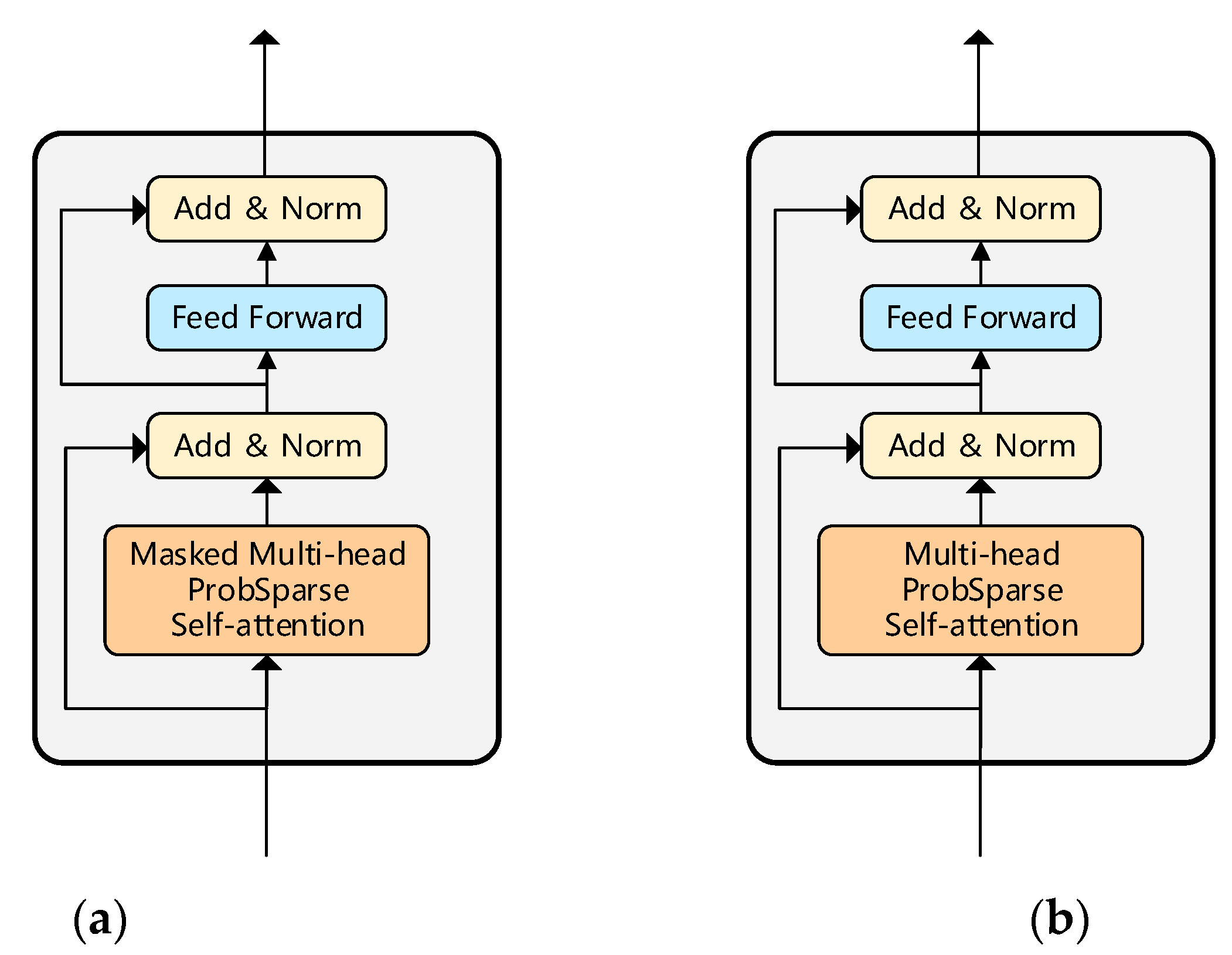 Applsci 13 02371 g003 550