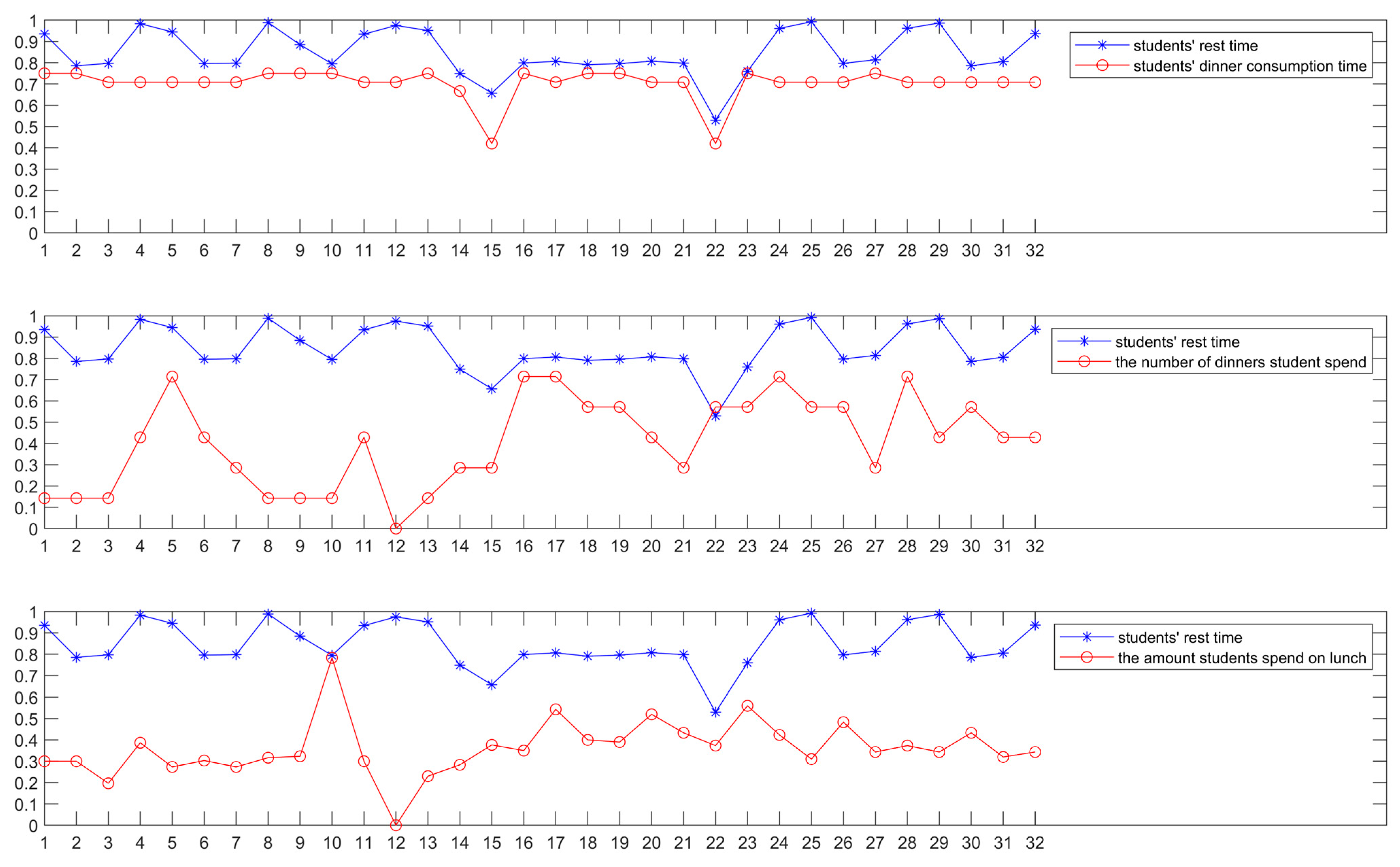 Applsci 13 02371 g005 550