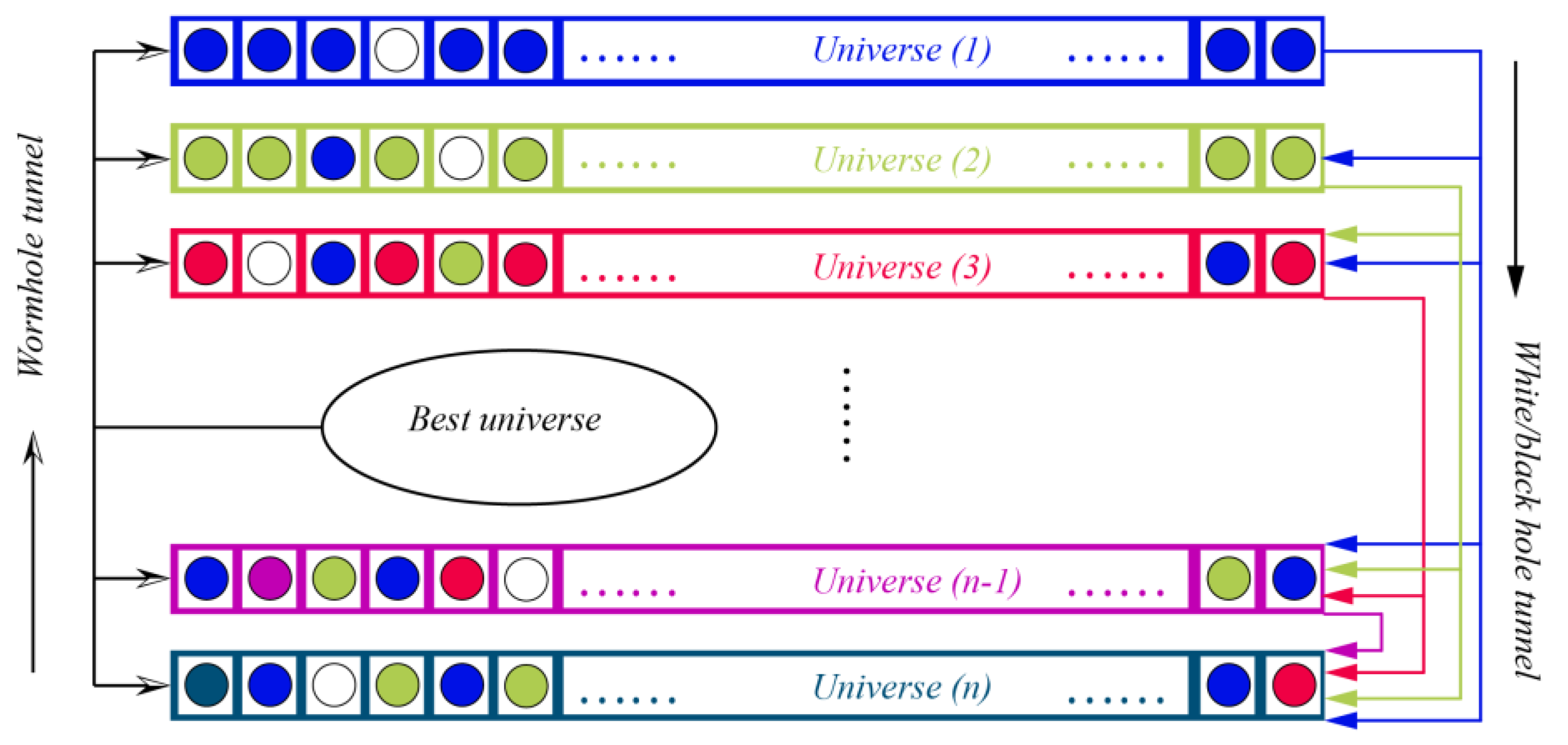 Applsci 13 02373 g002