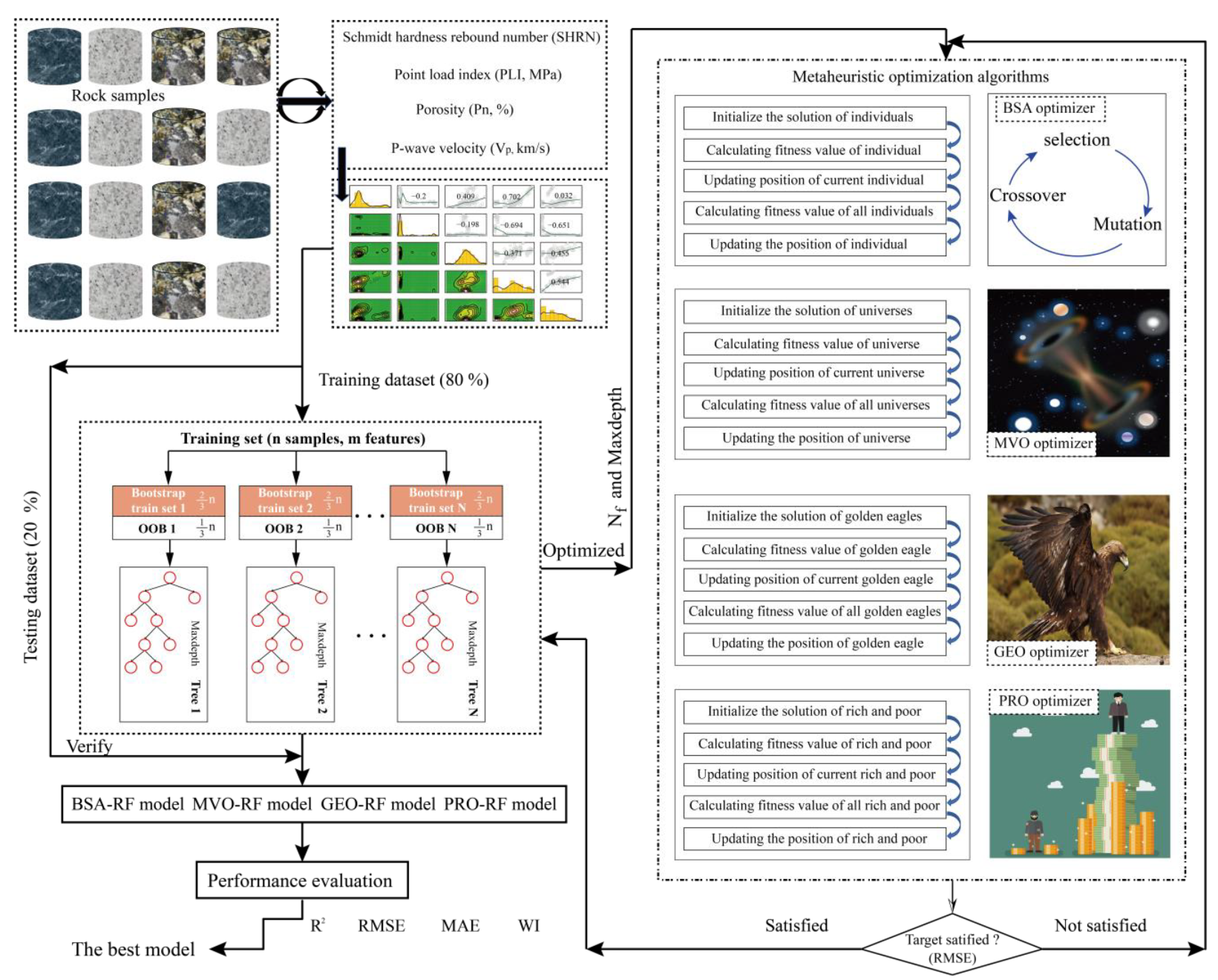 Applsci 13 02373 g005