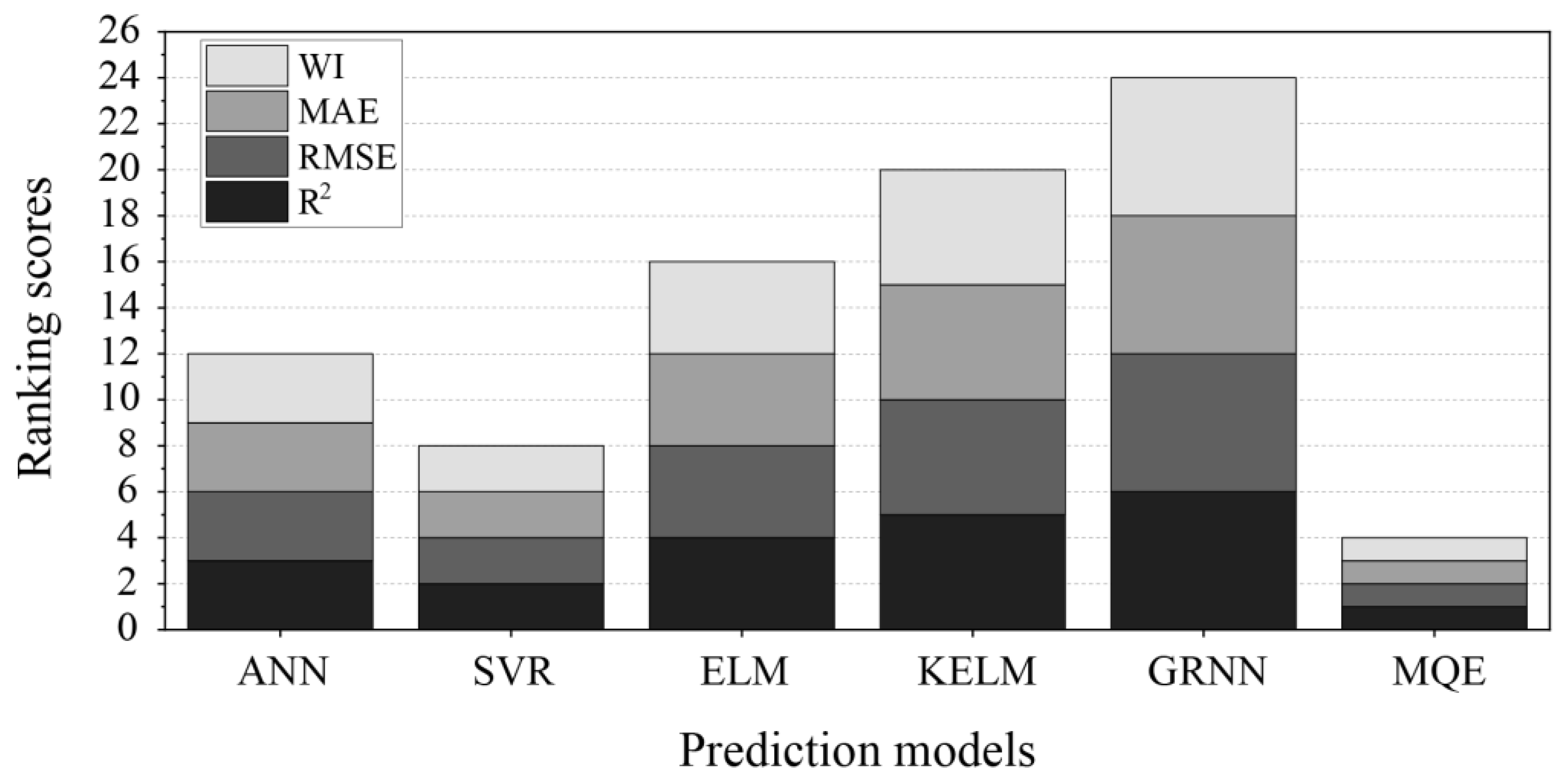 Applsci 13 02373 g009