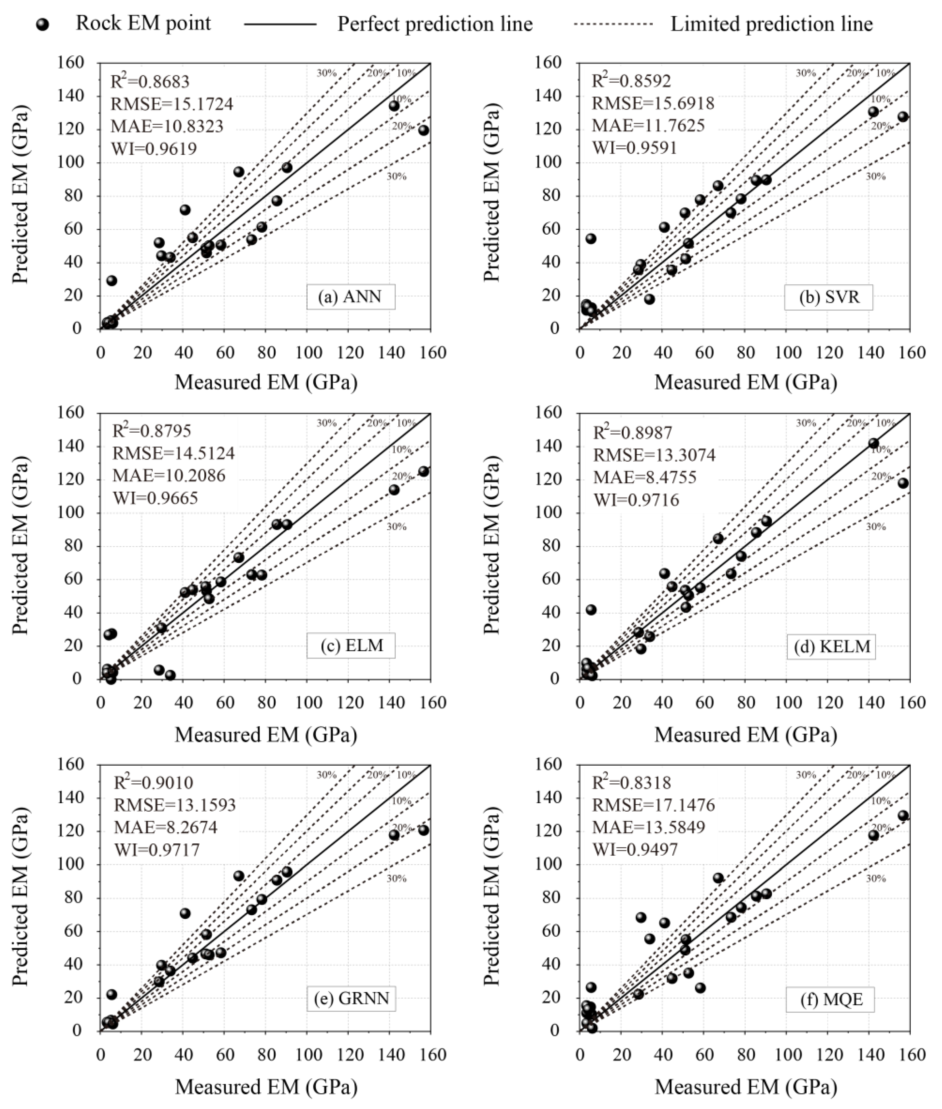 Applsci 13 02373 g010