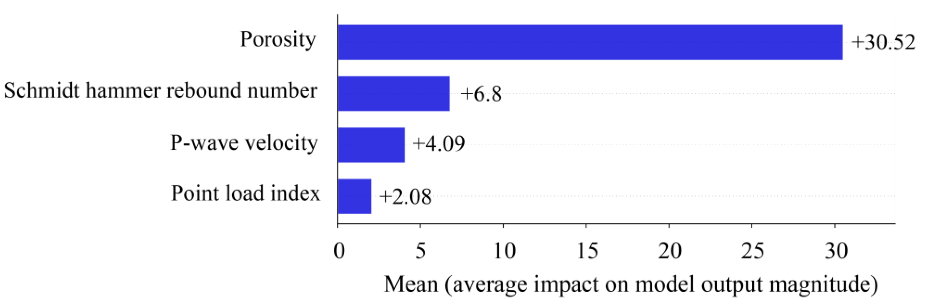 Applsci 13 02373 g013