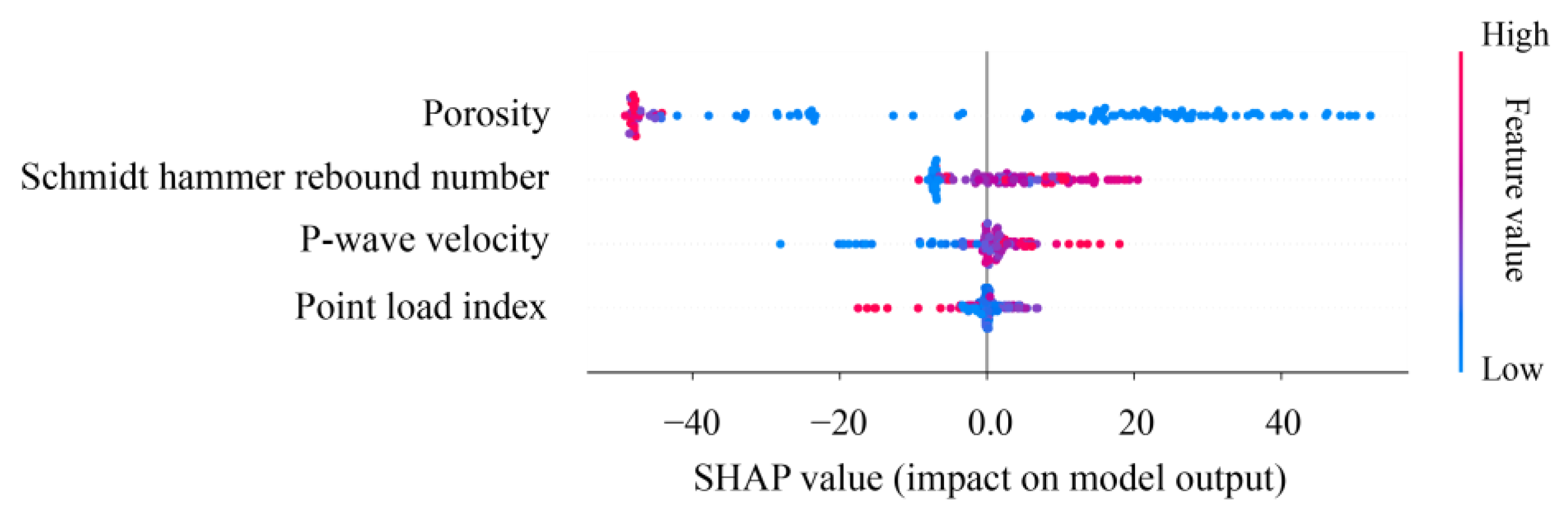 Applsci 13 02373 g014