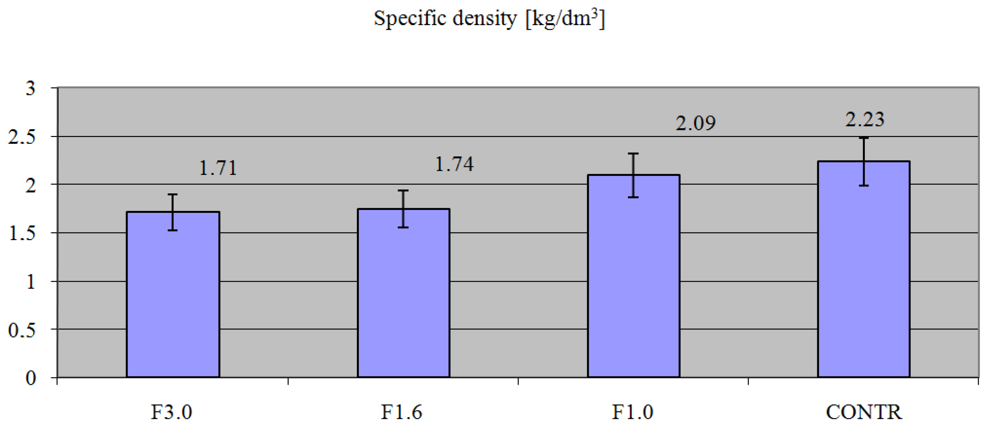 Applsci 13 02375 g003 Applsci 13 02375 g003