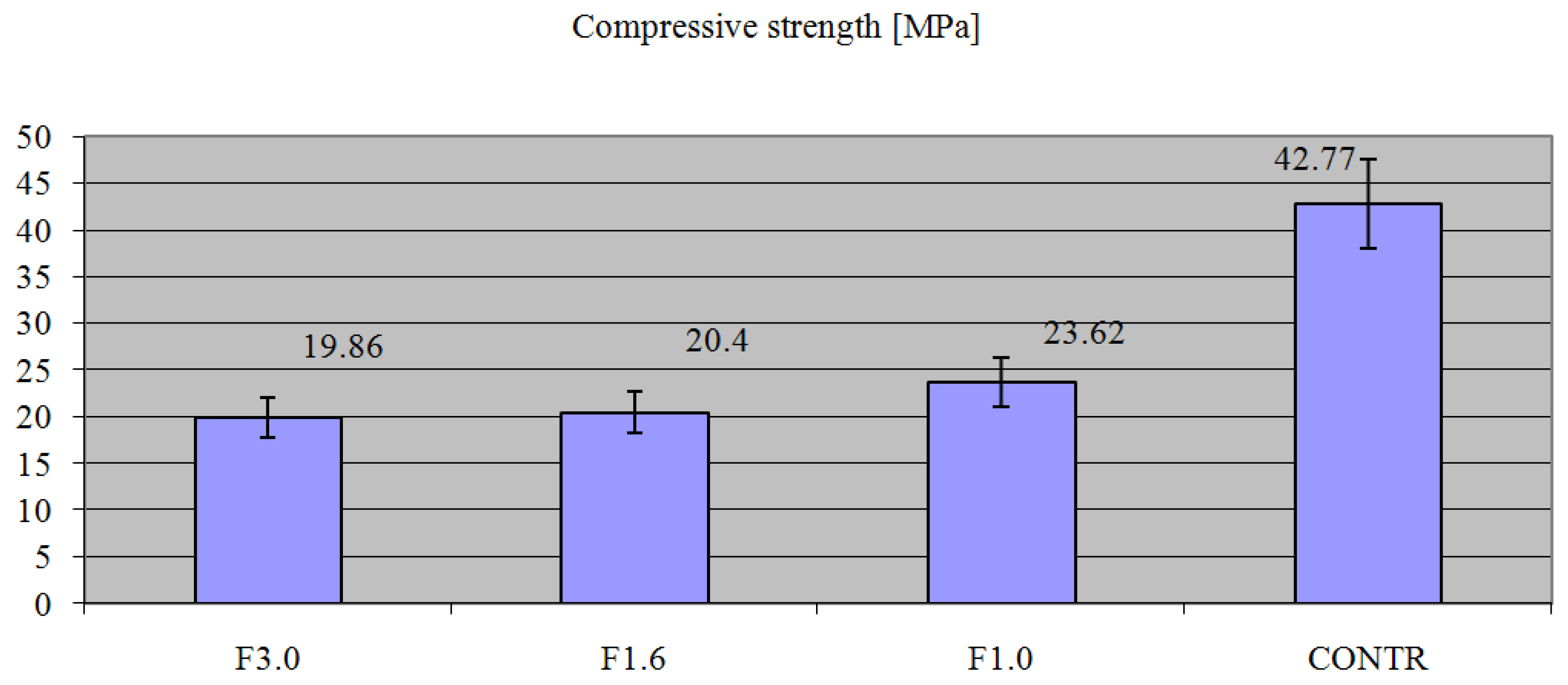 Applsci 13 02375 g005 Applsci 13 02375 g005
