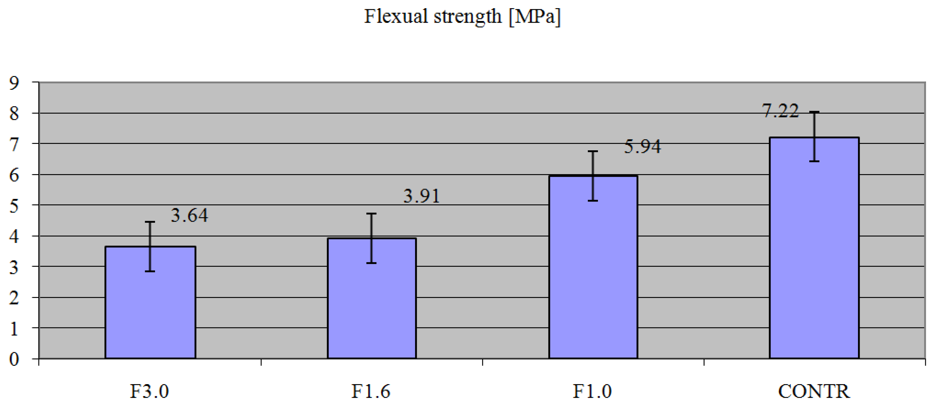 Applsci 13 02375 g006 Applsci 13 02375 g006