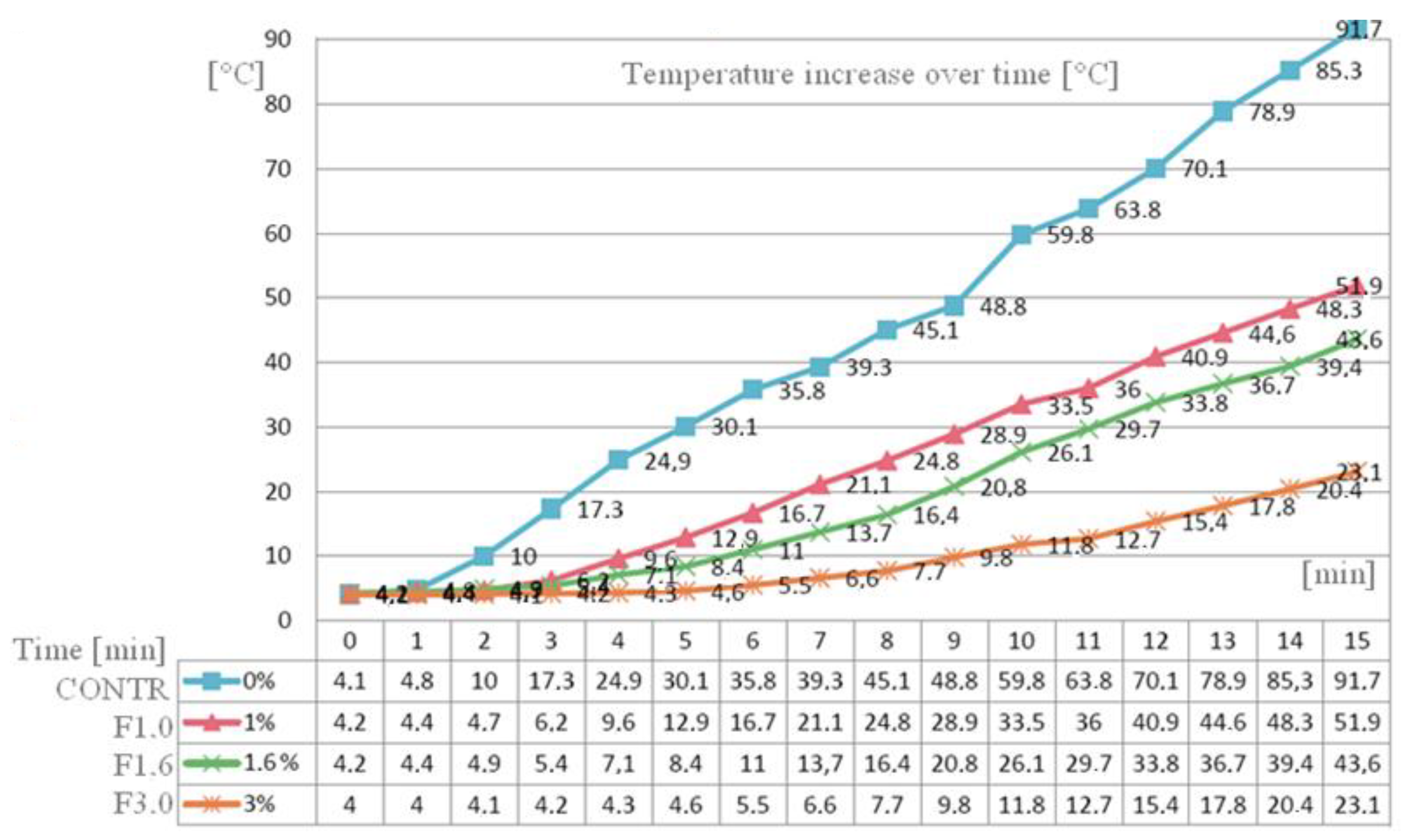 Applsci 13 02375 g007 Applsci 13 02375 g007