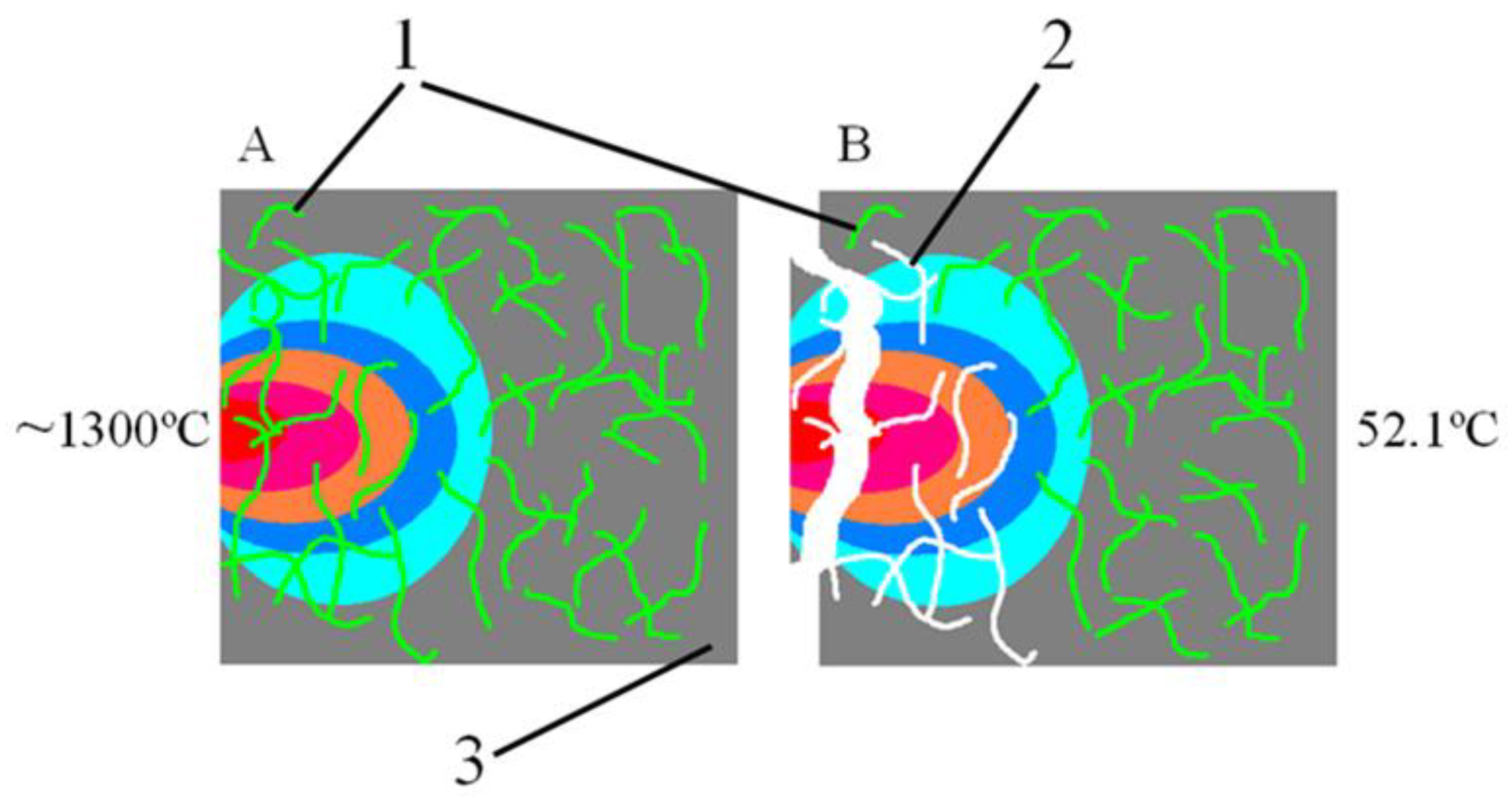 Applsci 13 02375 g011 Applsci 13 02375 g011