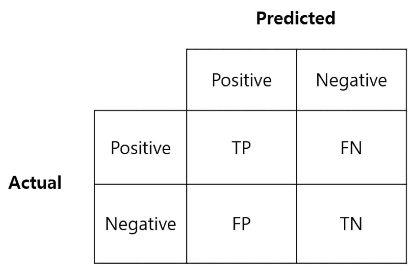 Applsci 13 02378 g003 550