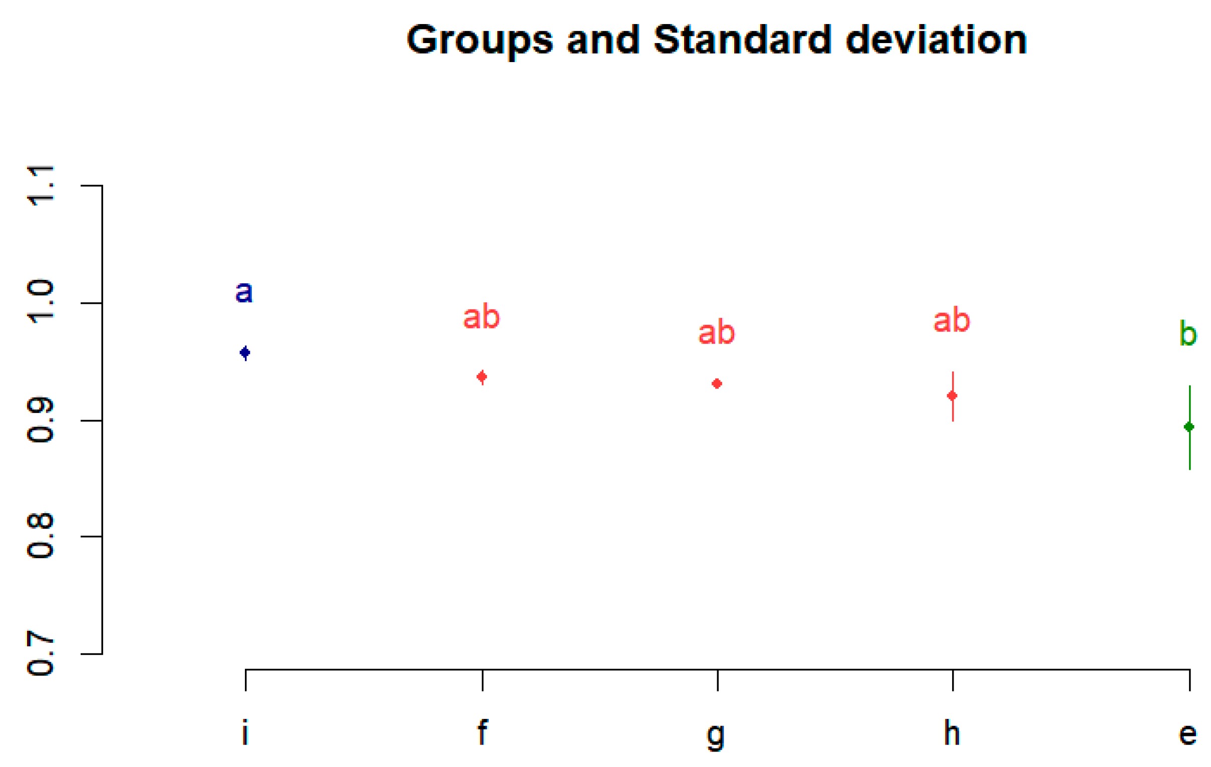 Applsci 13 02378 g004 550