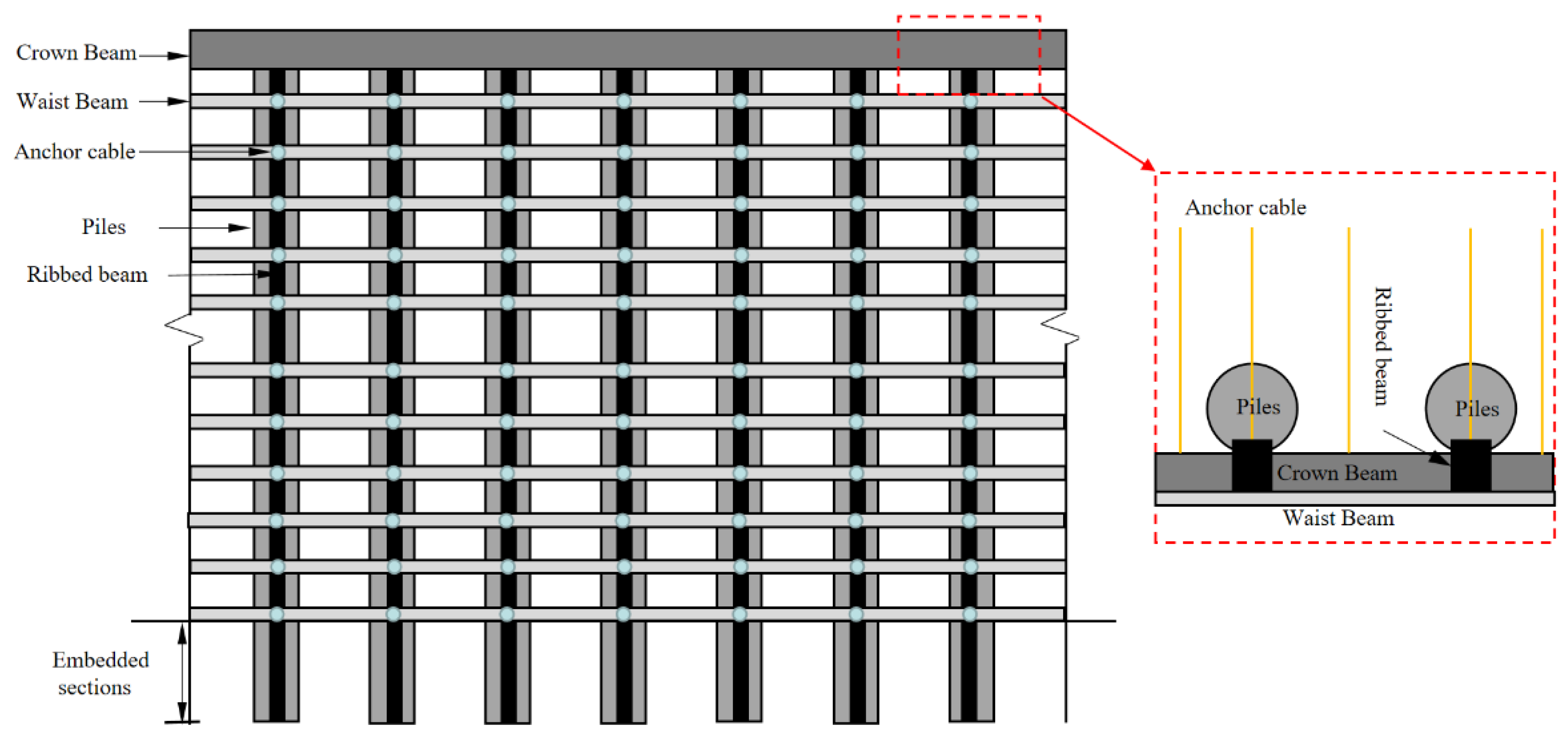 Applsci 13 02379 g004 Applsci 13 02379 g004