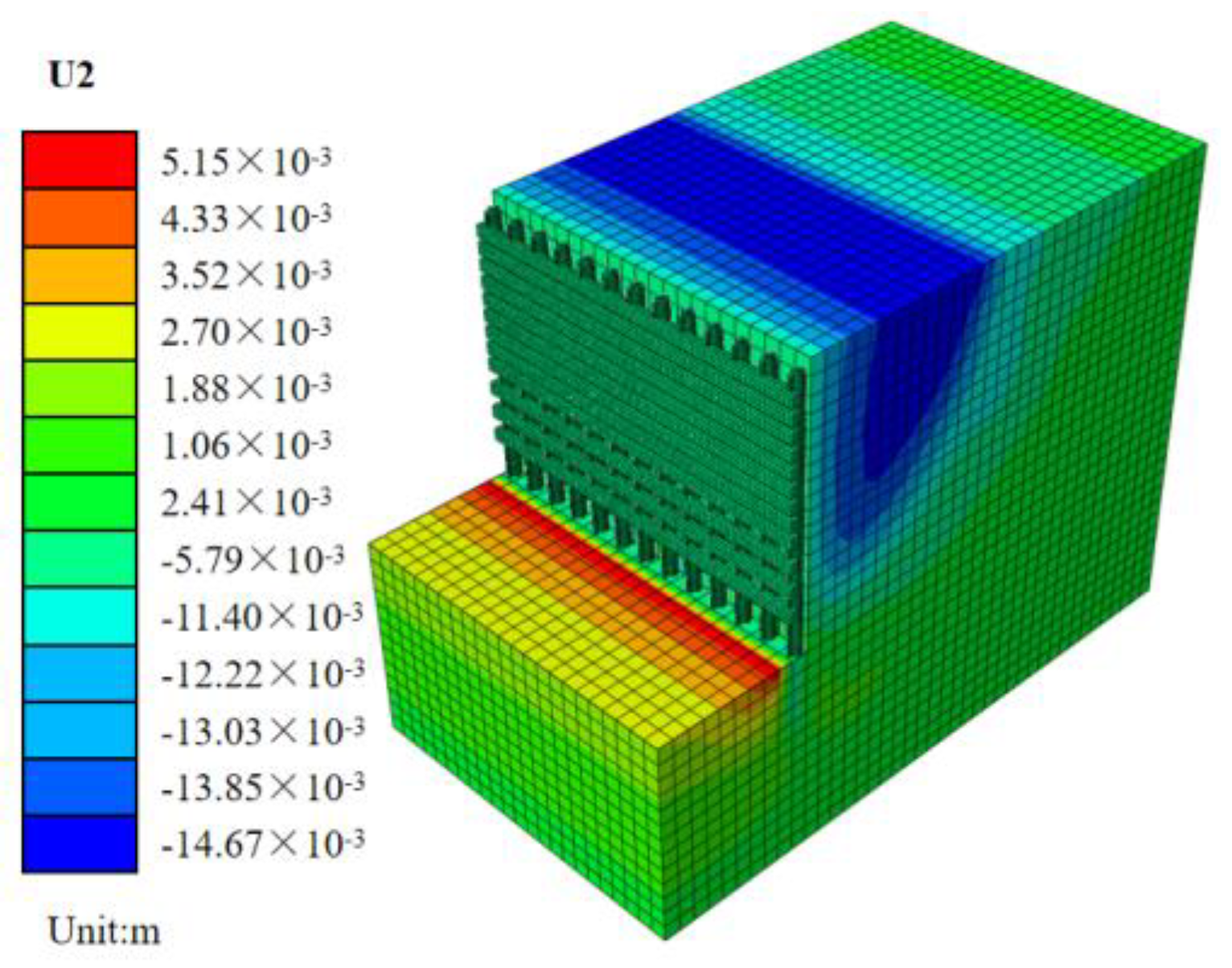 Applsci 13 02379 g007 Applsci 13 02379 g007