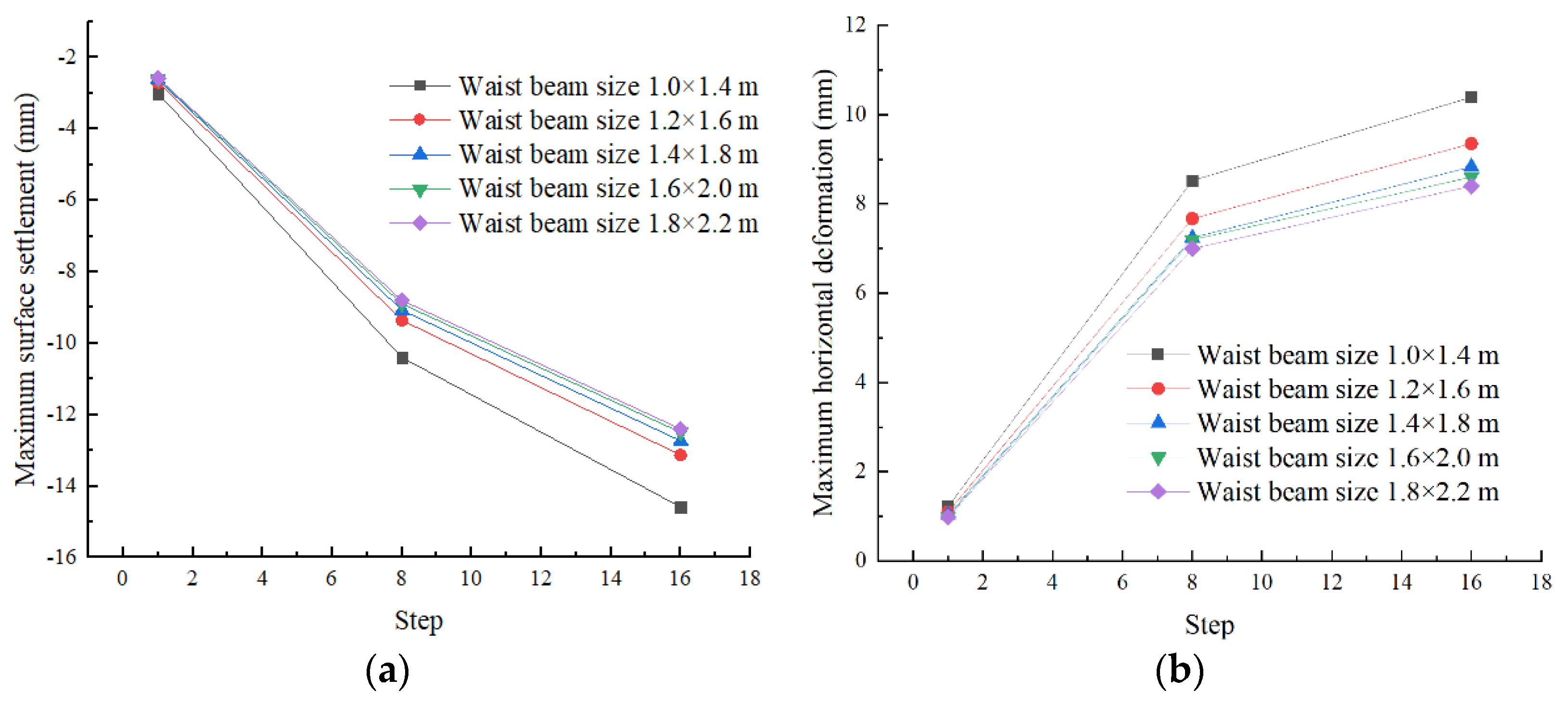Applsci 13 02379 g015 Applsci 13 02379 g015