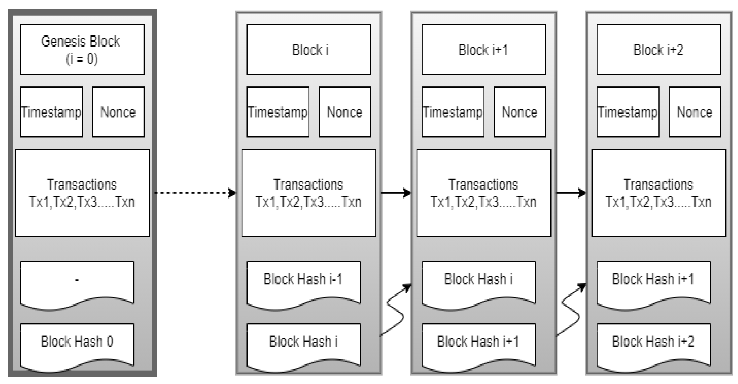 Applsci 13 02380 g006