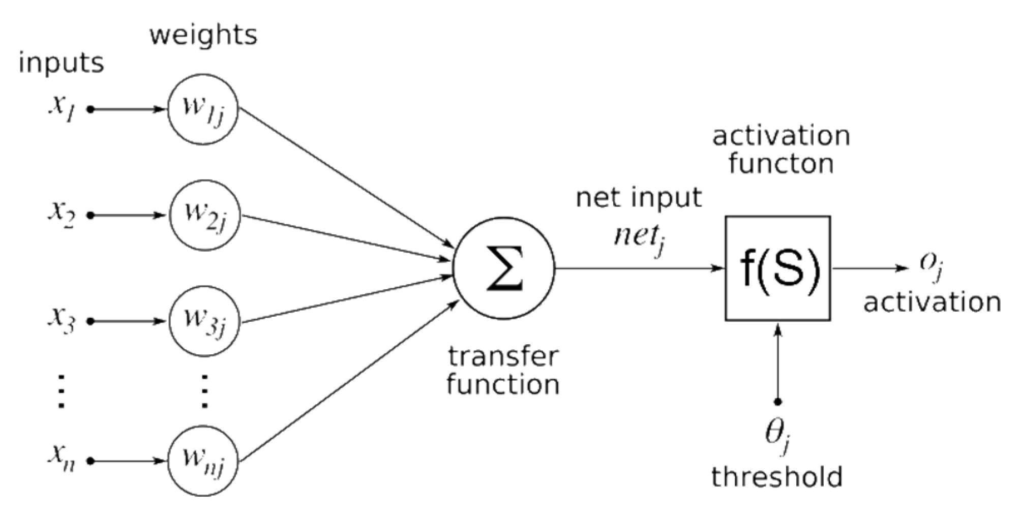 Applsci 13 02385 g003 550