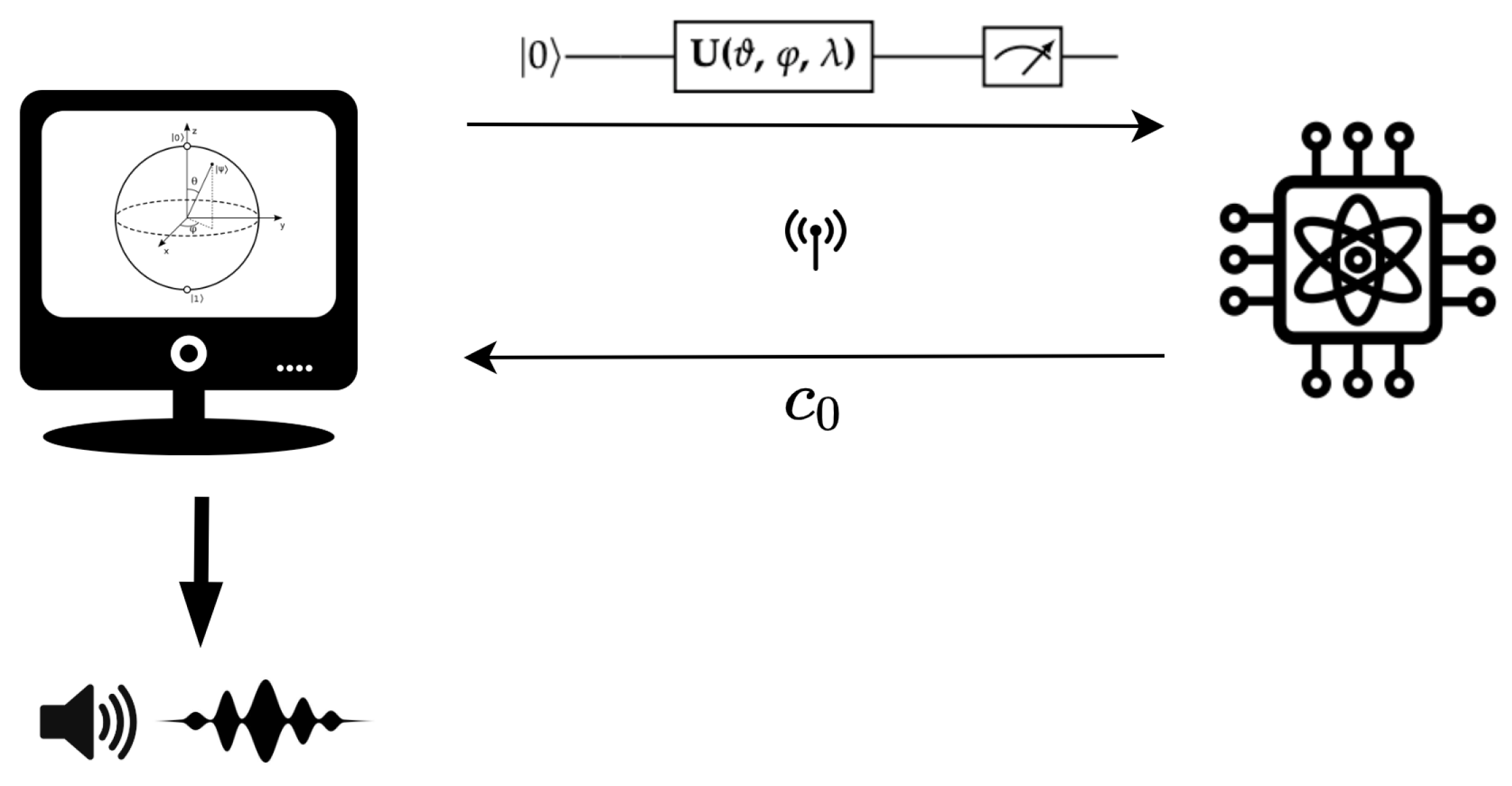 Applsci 13 02386 g004 550