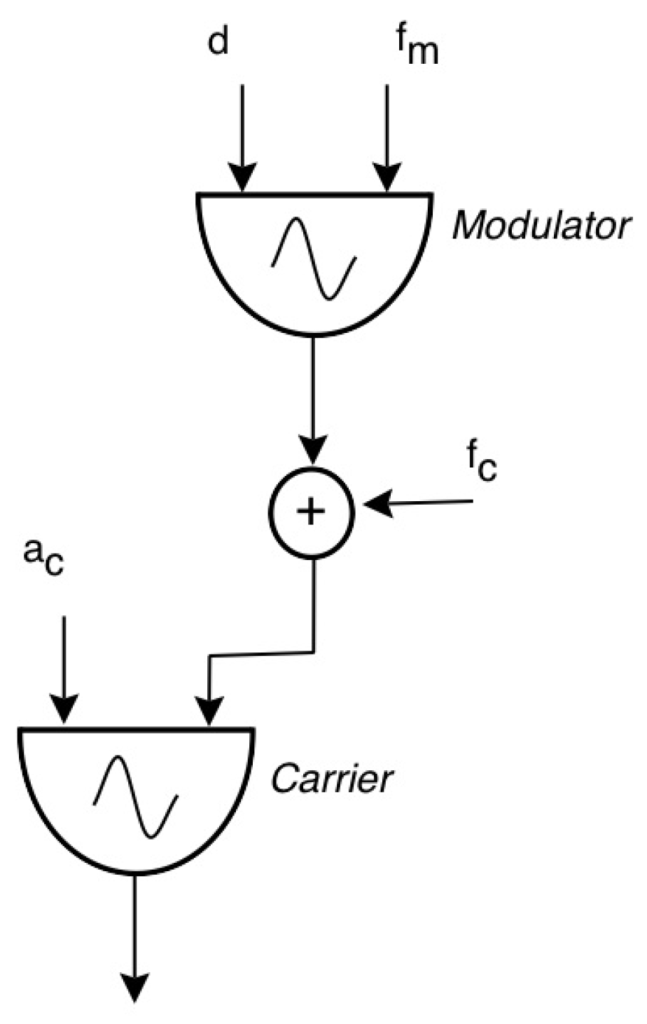 Applsci 13 02386 g005 550