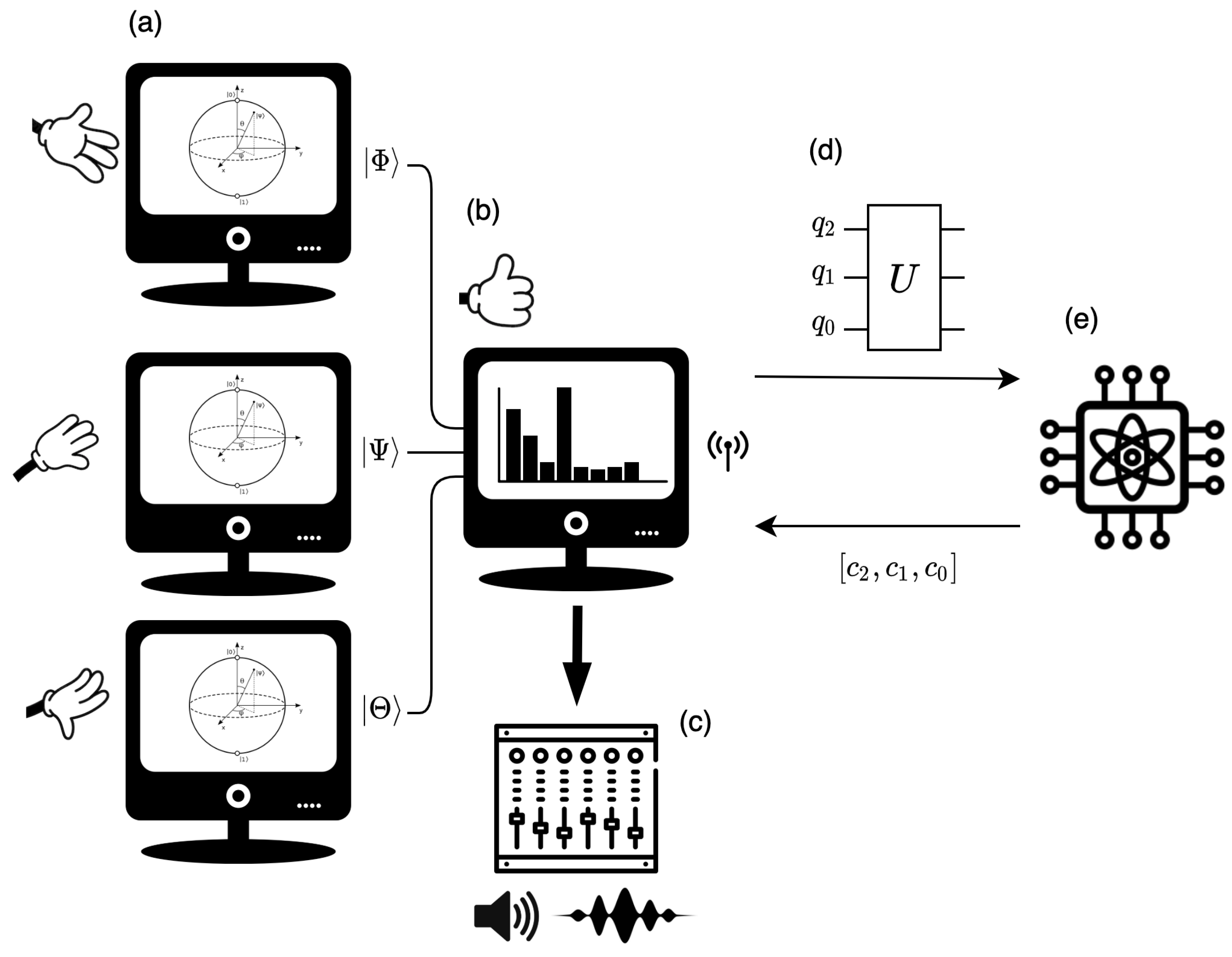 Applsci 13 02386 g007 550