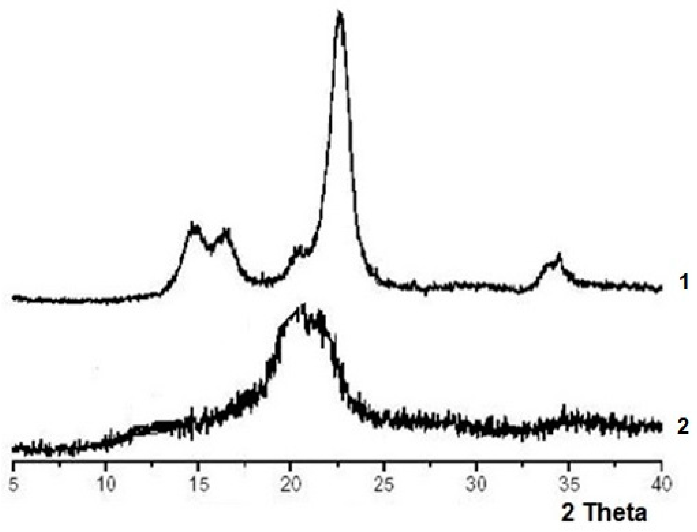 Applsci 13 02387 g002