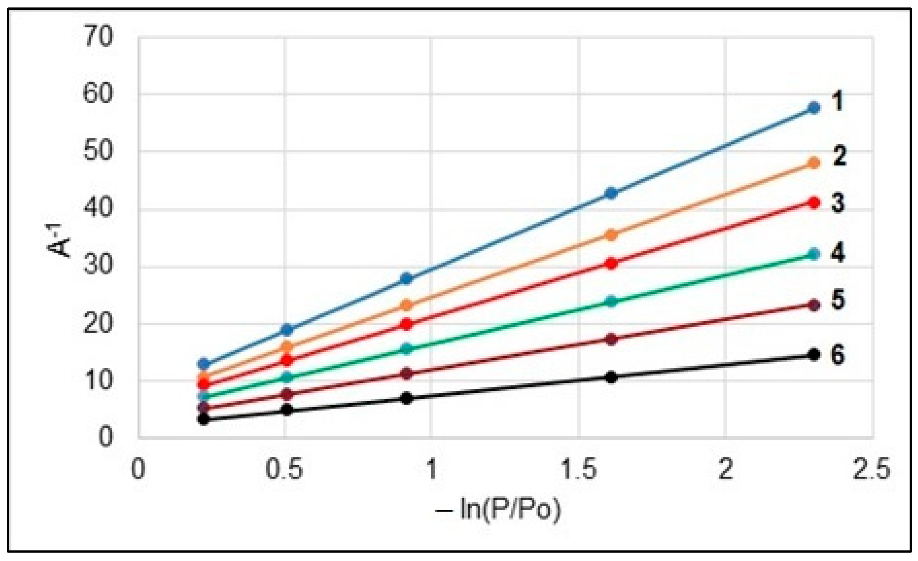 Applsci 13 02387 g004