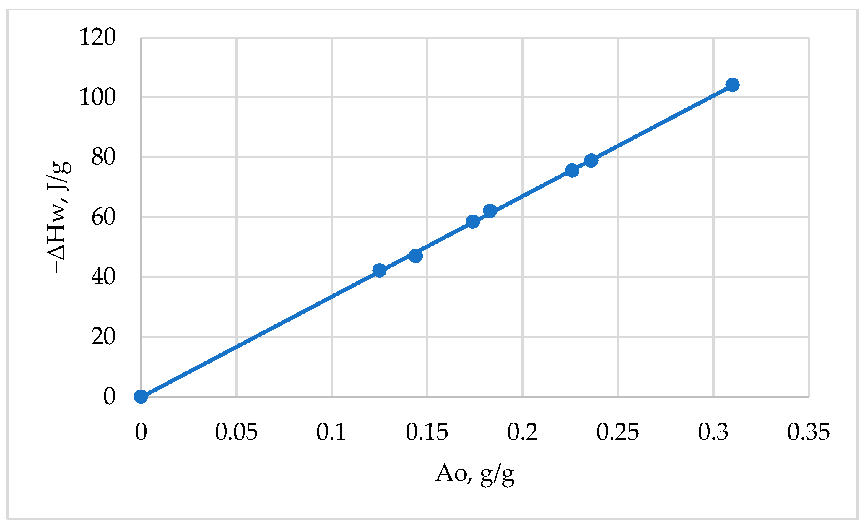 Applsci 13 02387 g005