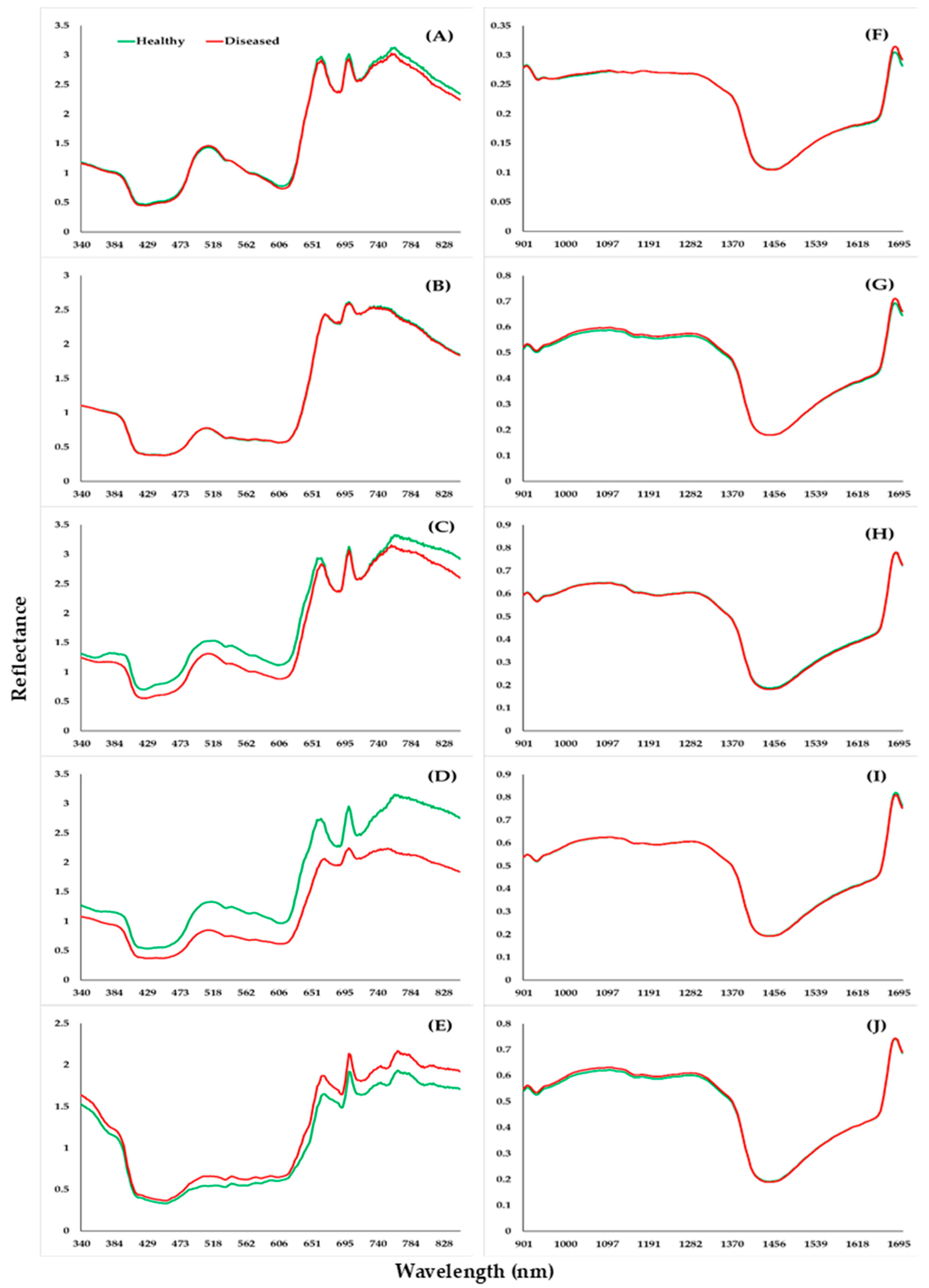 Applsci 13 02388 g008 Applsci 13 02388 g008