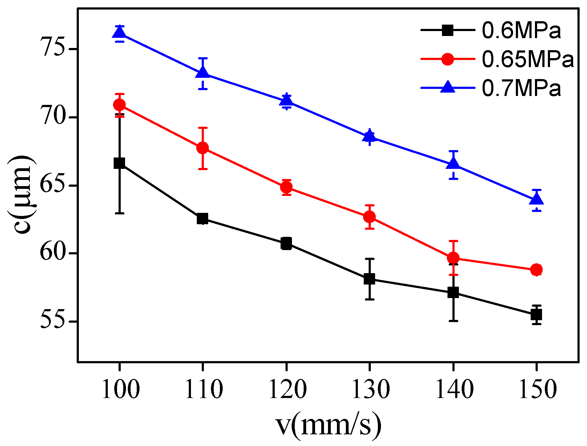 Applsci 13 02389 g005 Applsci 13 02389 g005