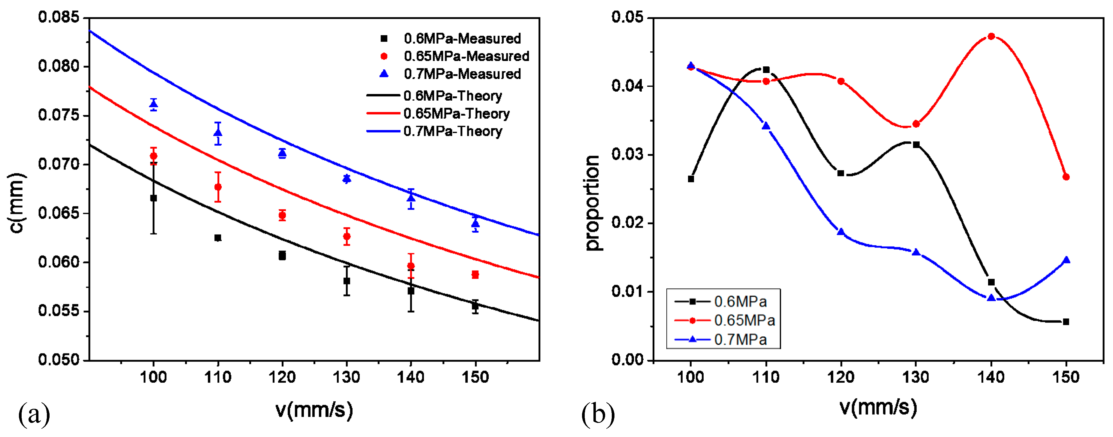 Applsci 13 02389 g008 Applsci 13 02389 g008
