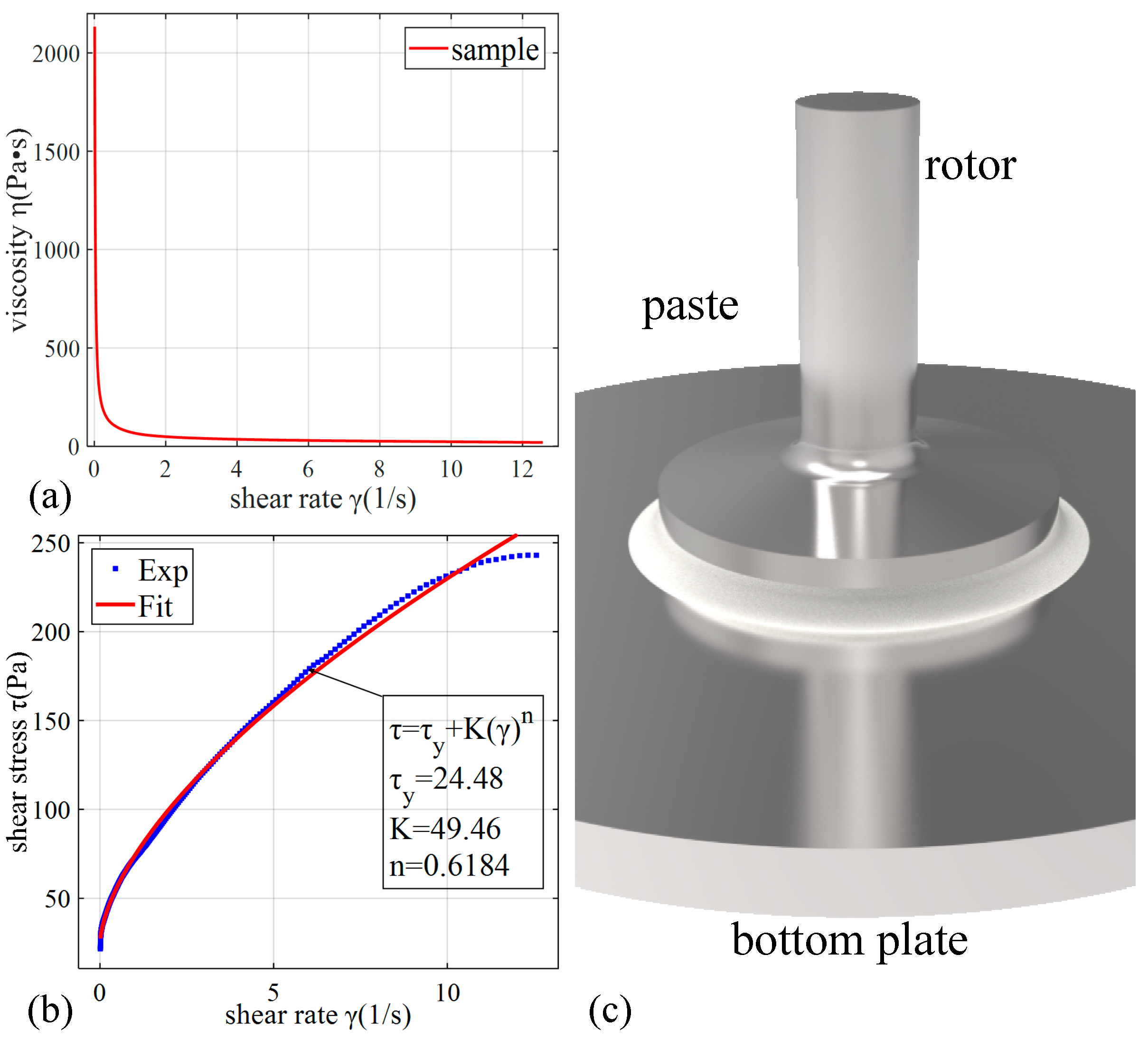 Applsci 13 02389 g0a1 Applsci 13 02389 g0a1