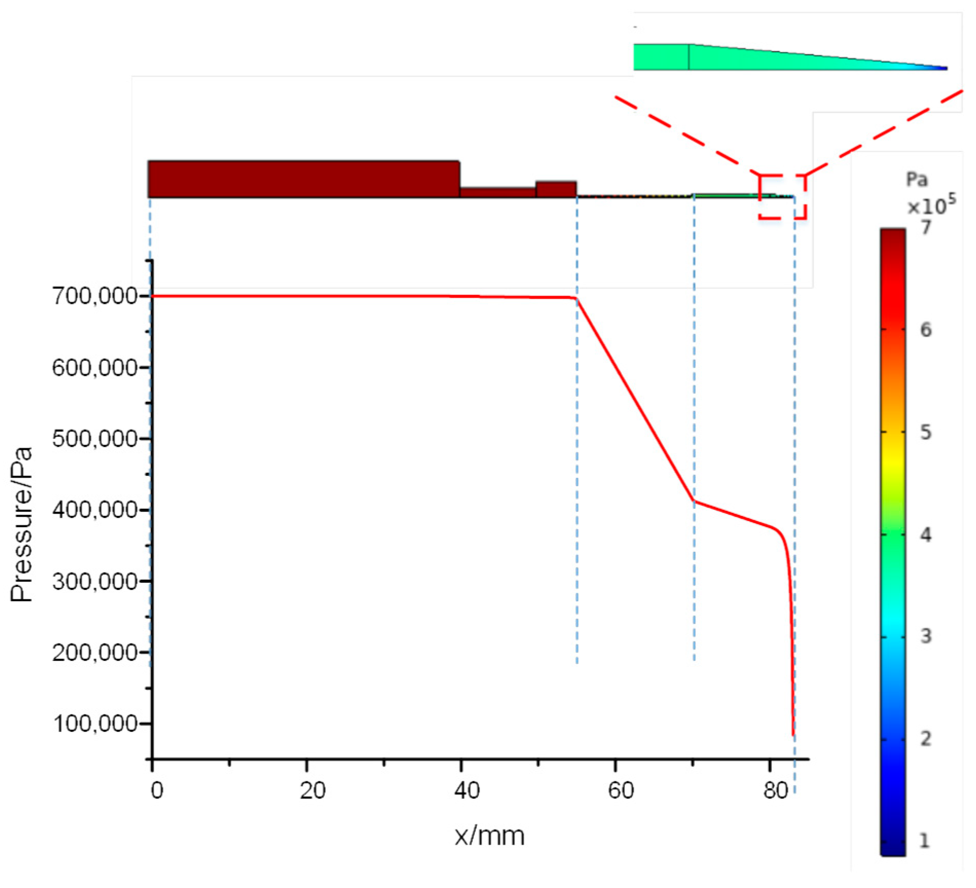 Applsci 13 02389 g0a2 Applsci 13 02389 g0a2