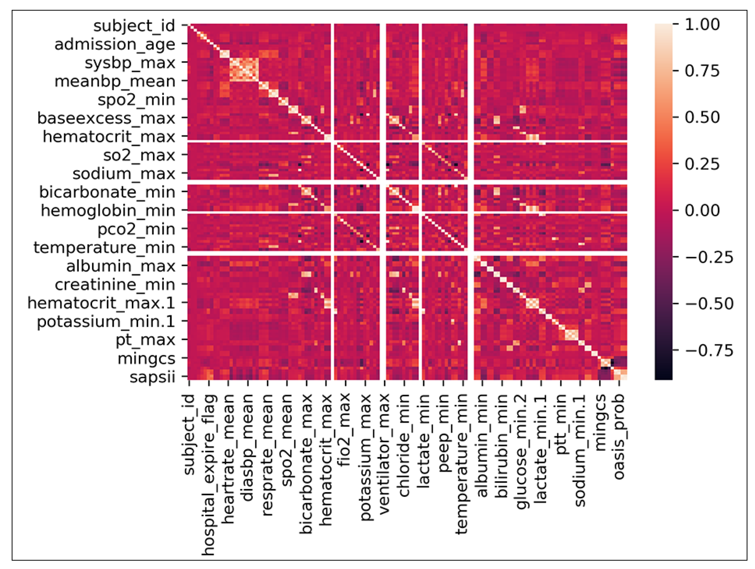 Applsci 13 02391 g004