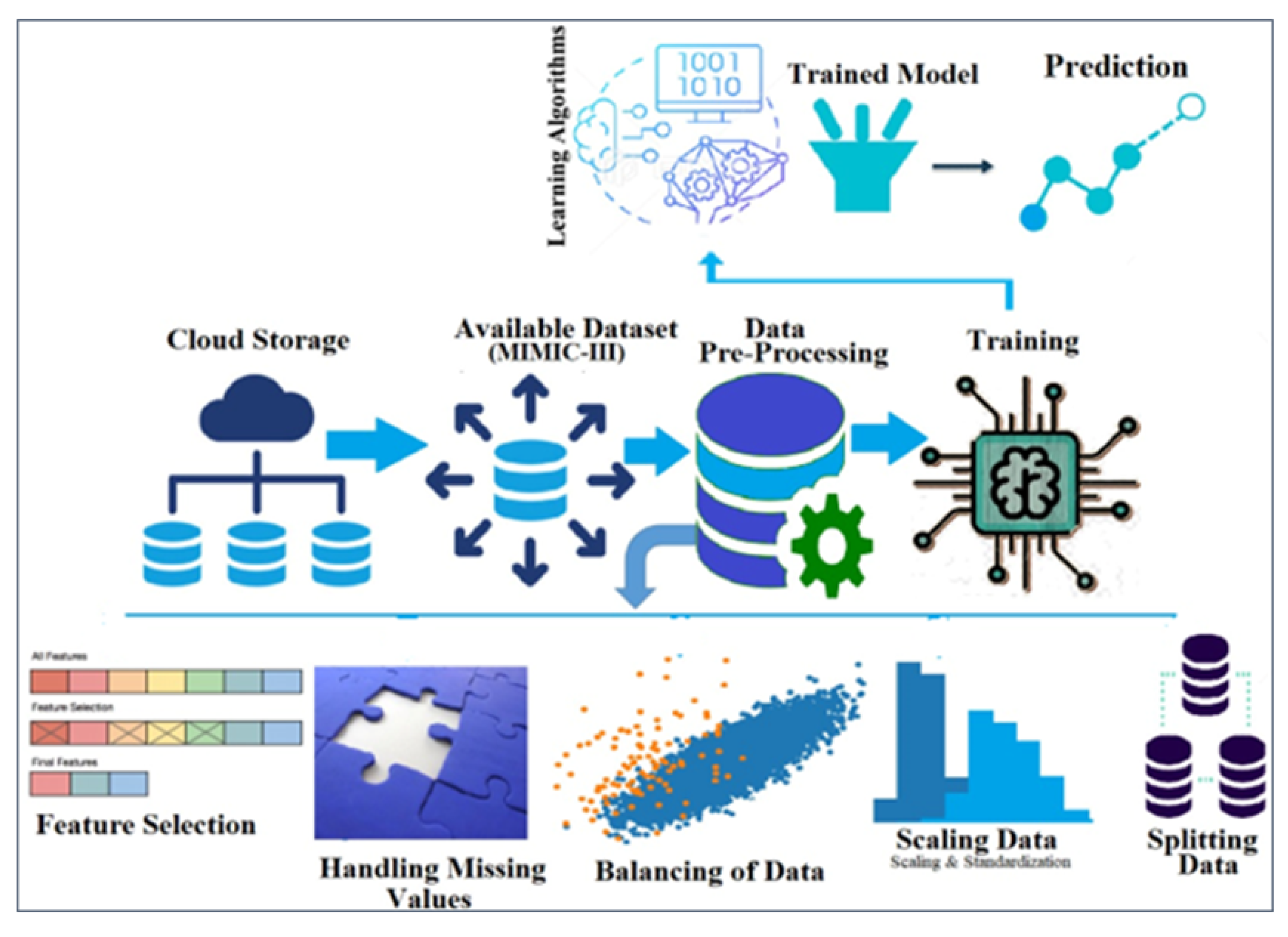 Applsci 13 02391 g006