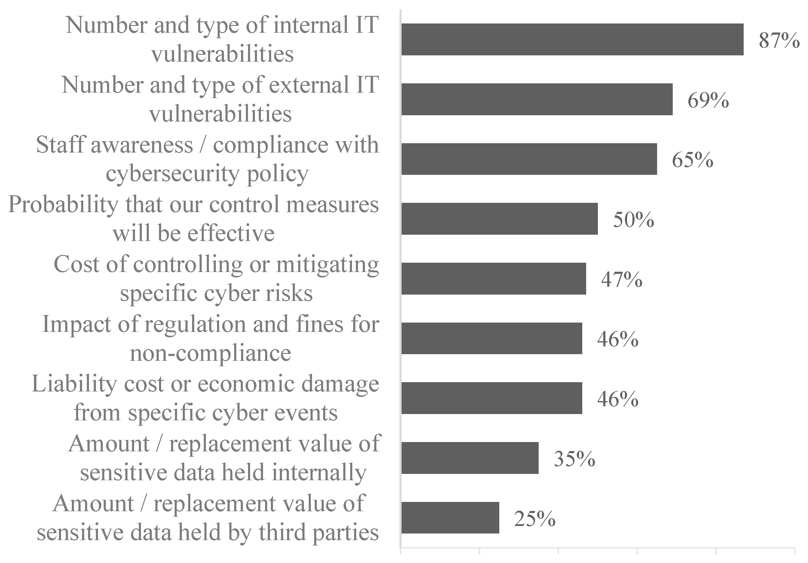 Applsci 13 02393 g002 550